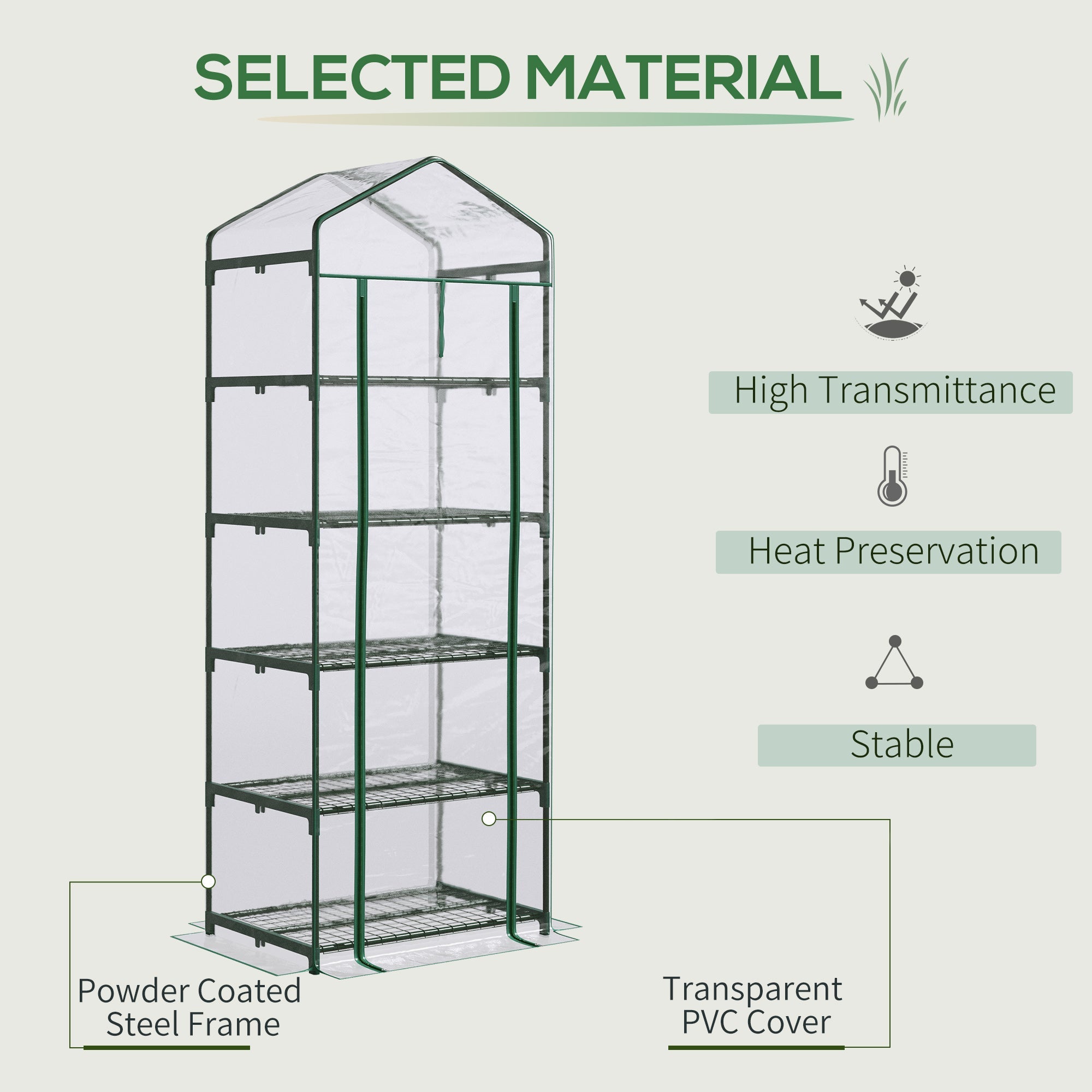 5 Tier Mini Greenhouse, Portable Outdoor Flower Stand with Shelf Clips, Indoor Greenhouse with Steel Frame, Transparent, 27.25