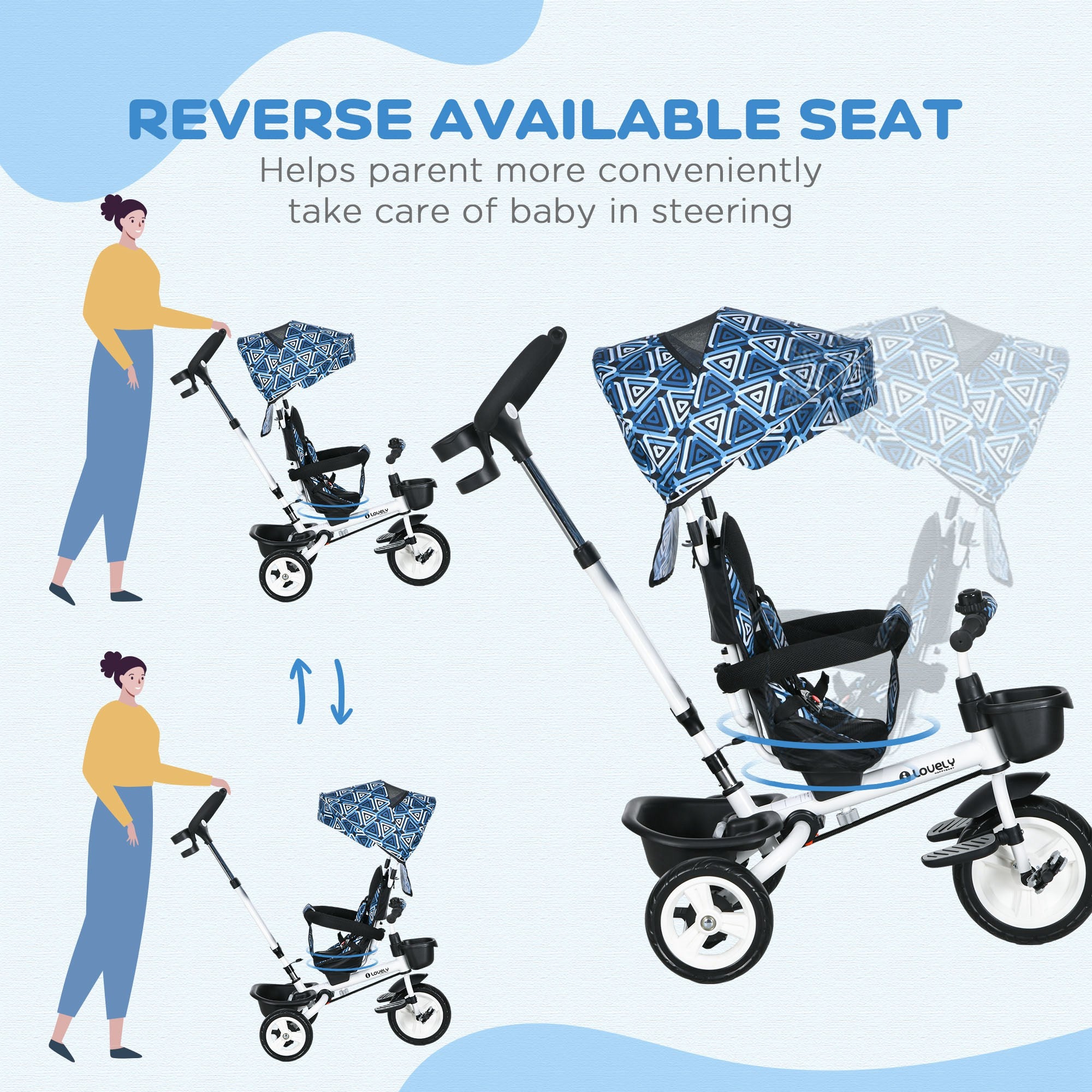 6 in 1 Toddler Tricycle with Parent Push Handle, Canopy, Storage Baskets, Cupholder, Light Blue Tricycles for Kids at Gallery Canada