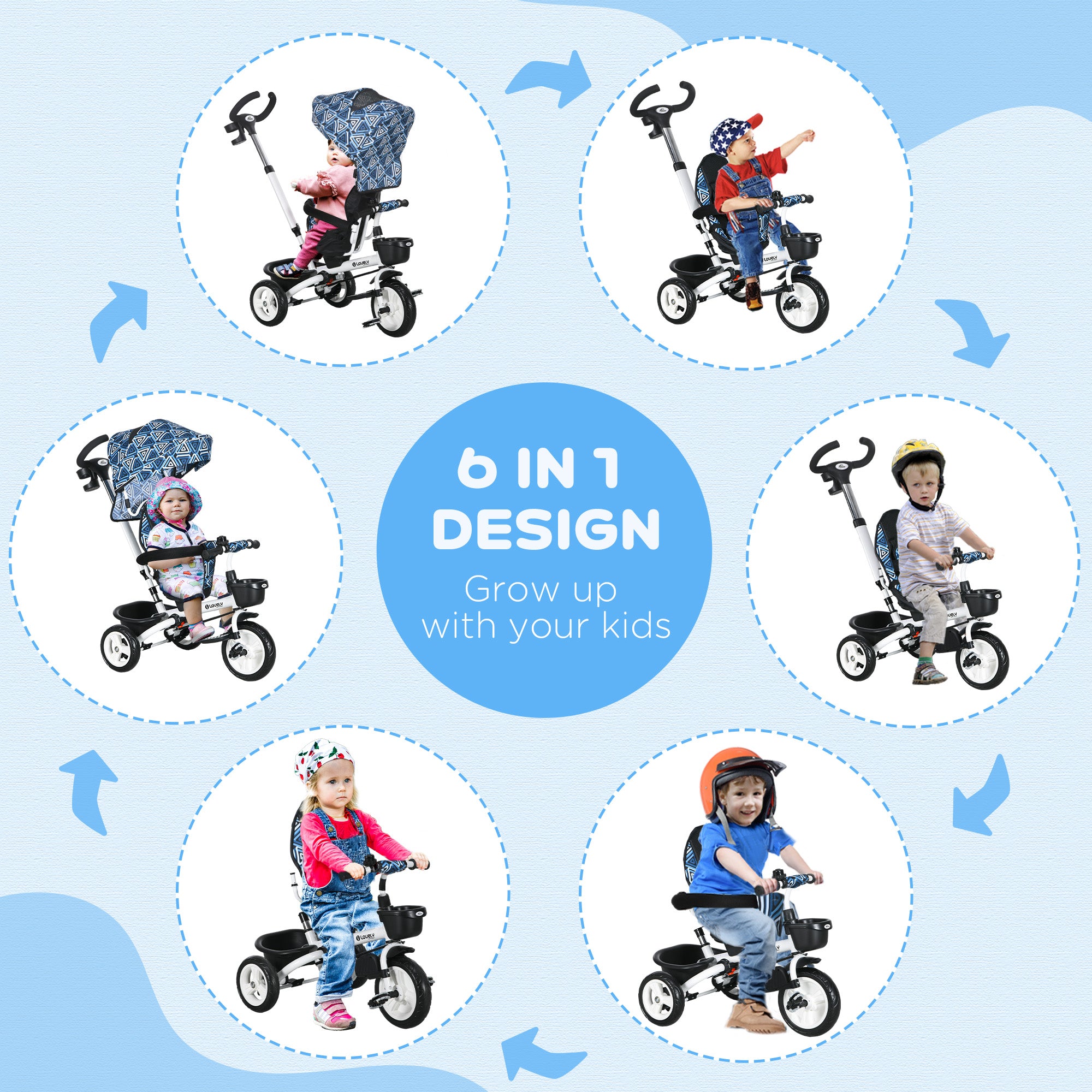 6 in 1 Toddler Tricycle with Parent Push Handle, Canopy, Storage Baskets, Cupholder, Light Blue Tricycles for Kids at Gallery Canada