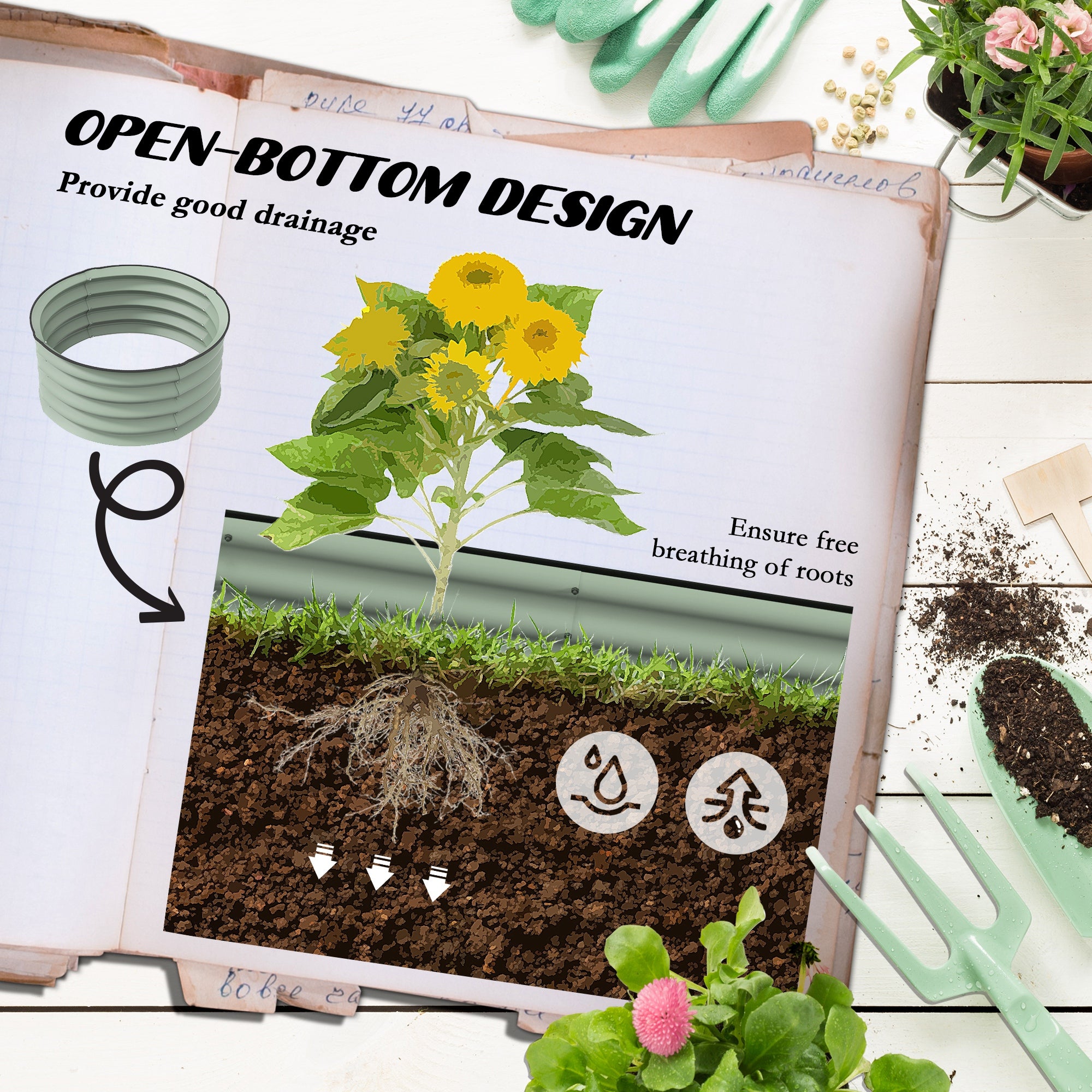 Set of 2 Raised Garden Bed, Metal Planter Box with Safety Edging, Easy-to-assemble Stock Tank, Green Raised Garden Beds at Gallery Canada