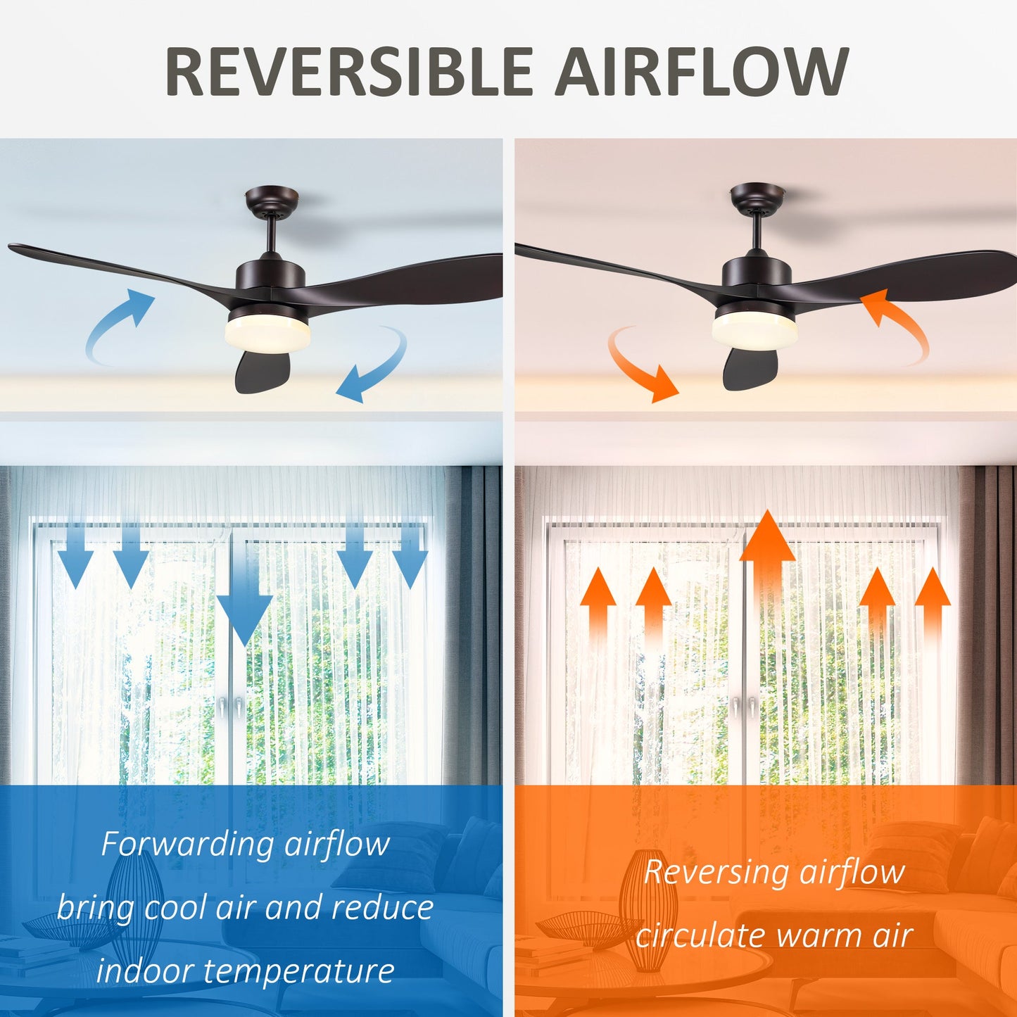 Reversible Indoor Ceiling Fan with Light, Modern Mount LED Lighting Fan with Remote Controller, for Bedroom, Living Room, Brown Floor Lamps & Ceiling Fan Lights   at Gallery Canada