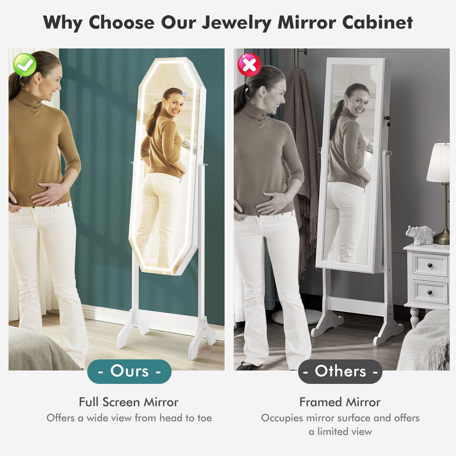 Standing Jewelry Cabinet Armoire Organizer LED Light Mirror Lockable, White - Gallery Canada