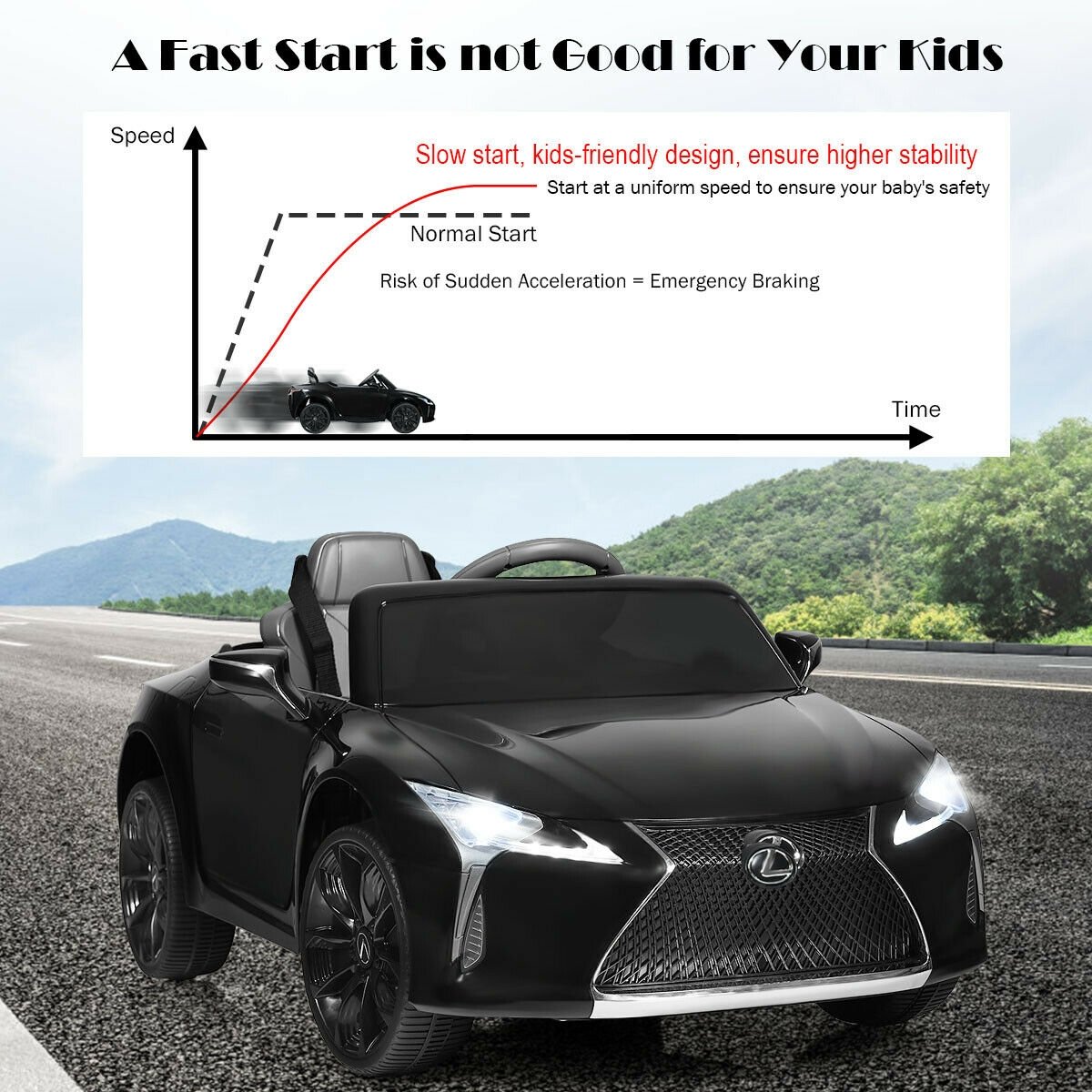 Lexus LC500 Licensed Kids 12V Ride Remote Control Electric Vehicle, Black Powered Ride On Toys   at Gallery Canada