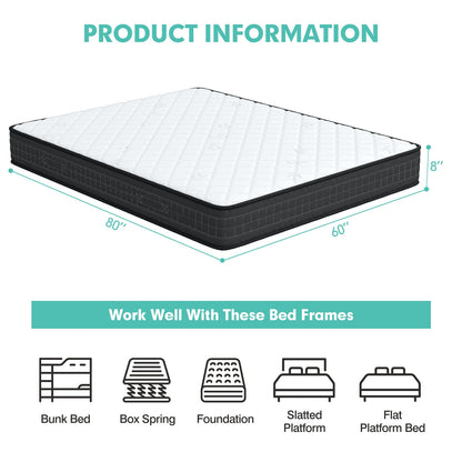 8 Inch Breathable Memory Foam Bed Mattress Medium Firm for Pressure Relieve-Queen Size, White Mattresses   at Gallery Canada