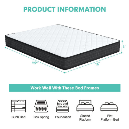 8 Inch Breathable Memory Foam Bed Mattress Medium Firm for Pressure Relieve-King Size, White Mattresses   at Gallery Canada