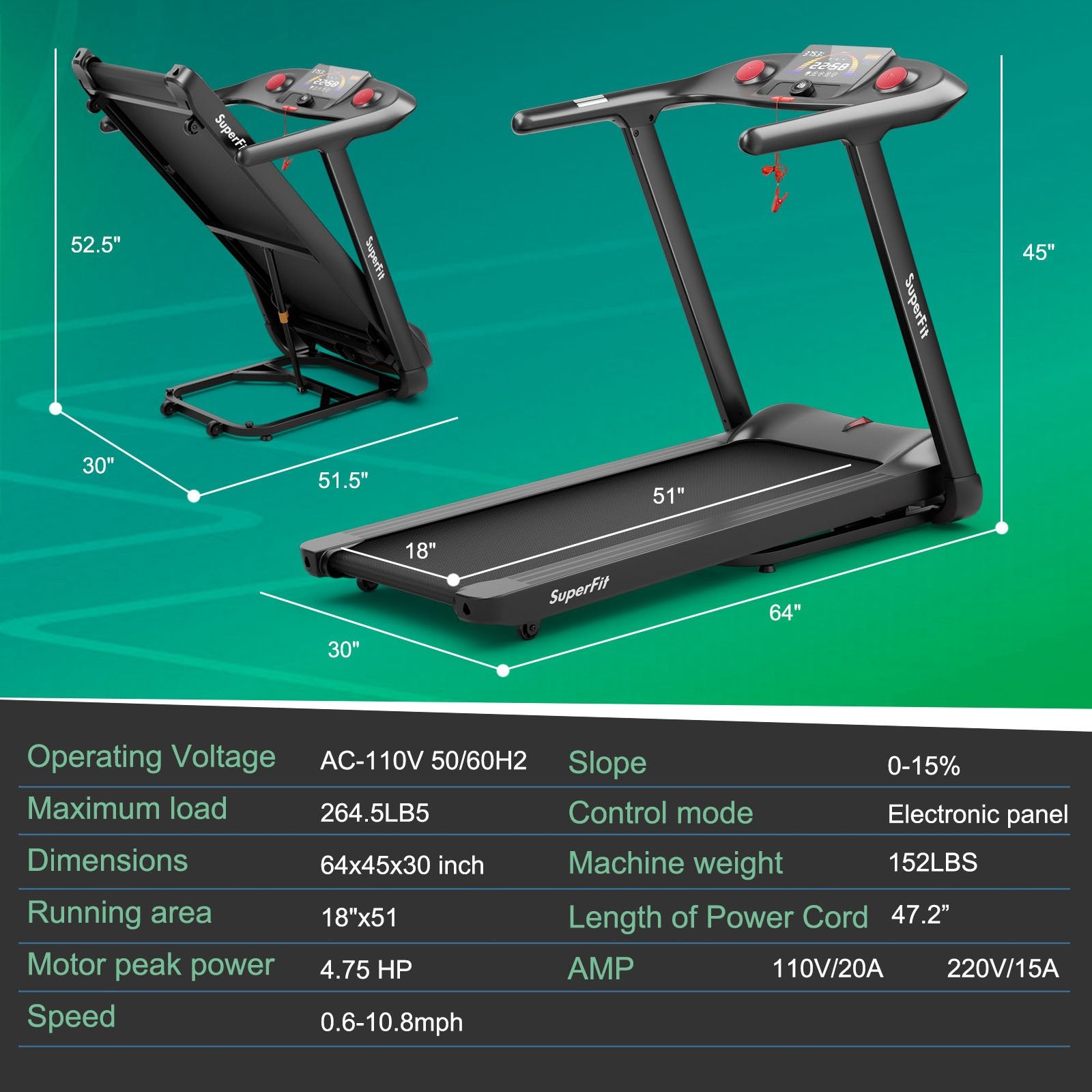 4.75 HP Treadmill with APP and Auto Incline for Home and Apartment, Black Treadmills   at Gallery Canada