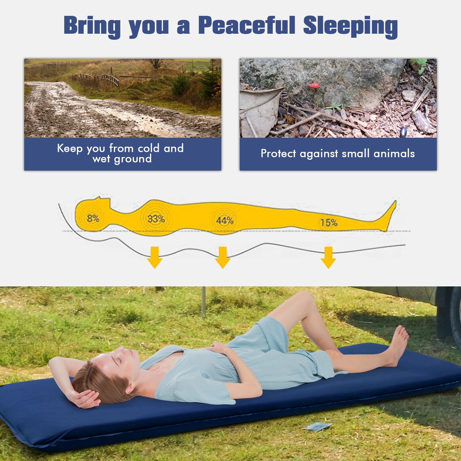 Self-inflating Lightweight Folding Foam Sleeping Cot with Storage bag, Blue Air Mattresses & Sleeping Bags at Gallery Canada