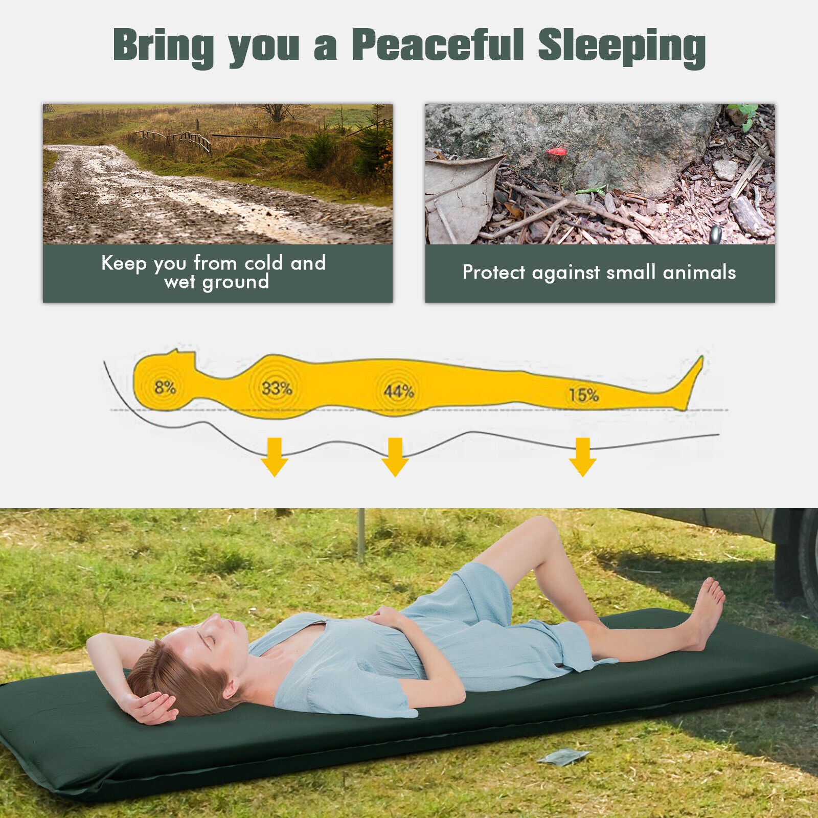 Self-inflating Lightweight Folding Foam Sleeping Cot with Storage bag, Green Air Mattresses & Sleeping Bags at Gallery Canada