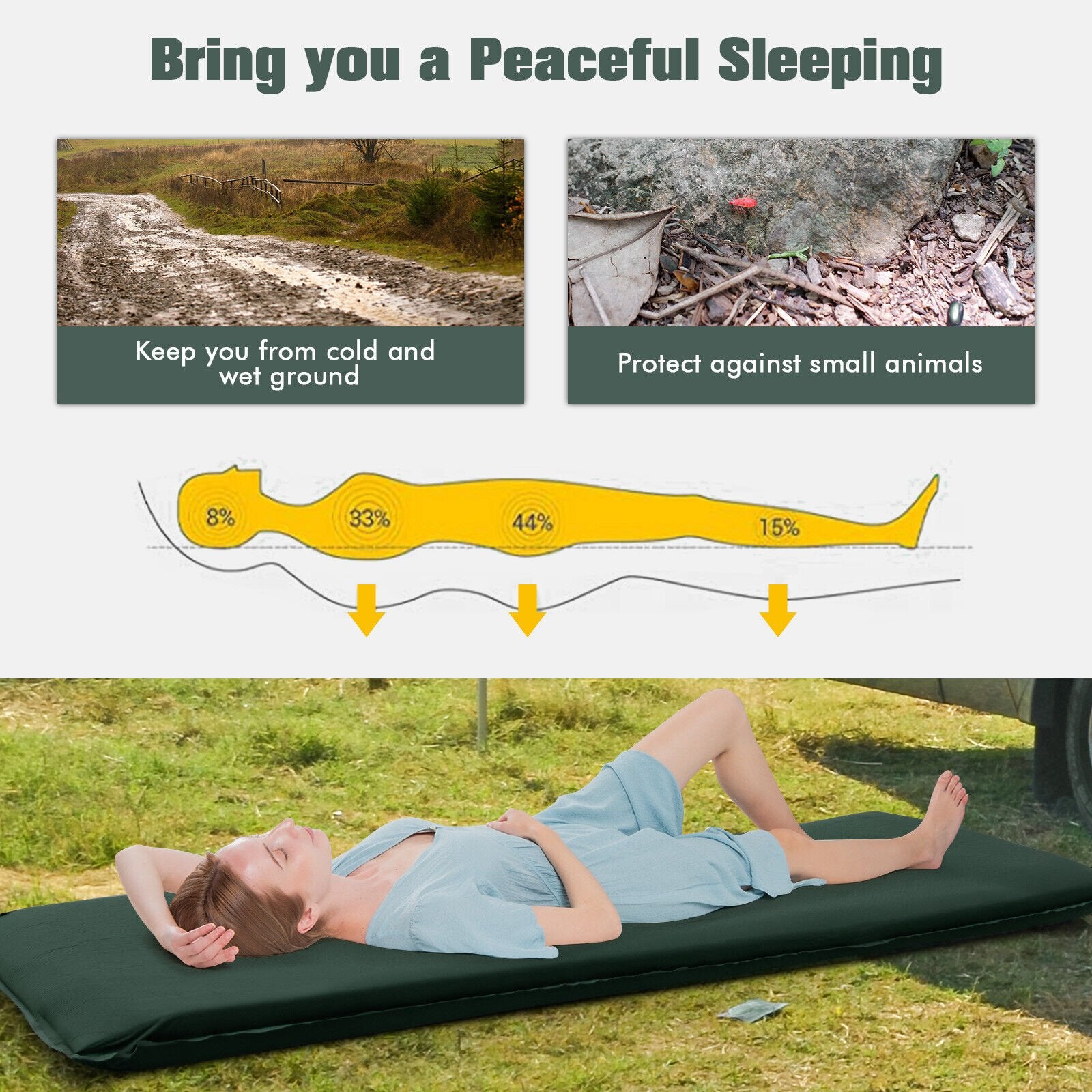 Self-inflating Lightweight Folding Foam Sleeping Cot with Storage bag, Green Air Mattresses & Sleeping Bags   at Gallery Canada