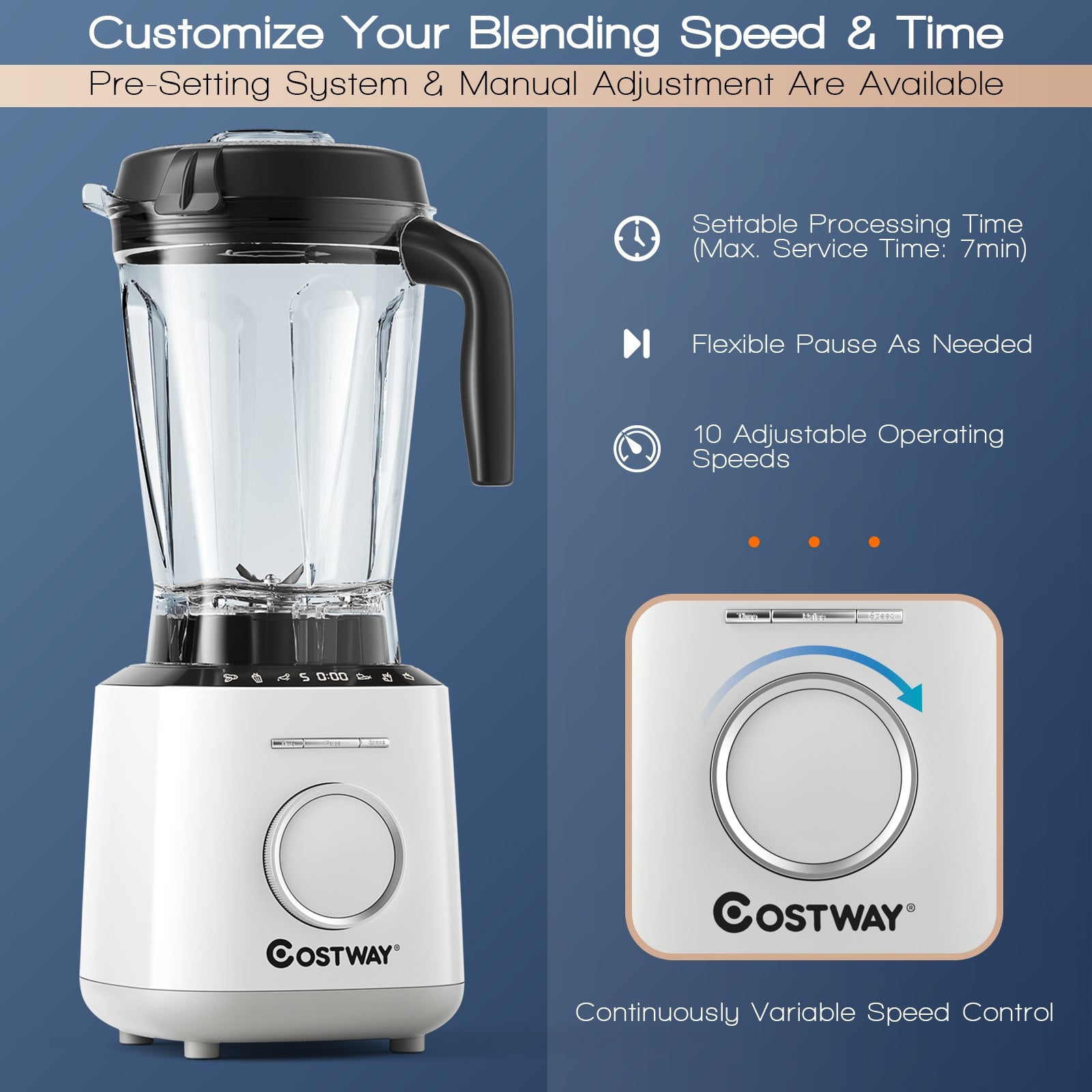 1500W Countertop Smoothies Blender with 10 Speed and 6 Pre-Setting Programs, White Food Mixers & Blenders at Gallery Canada