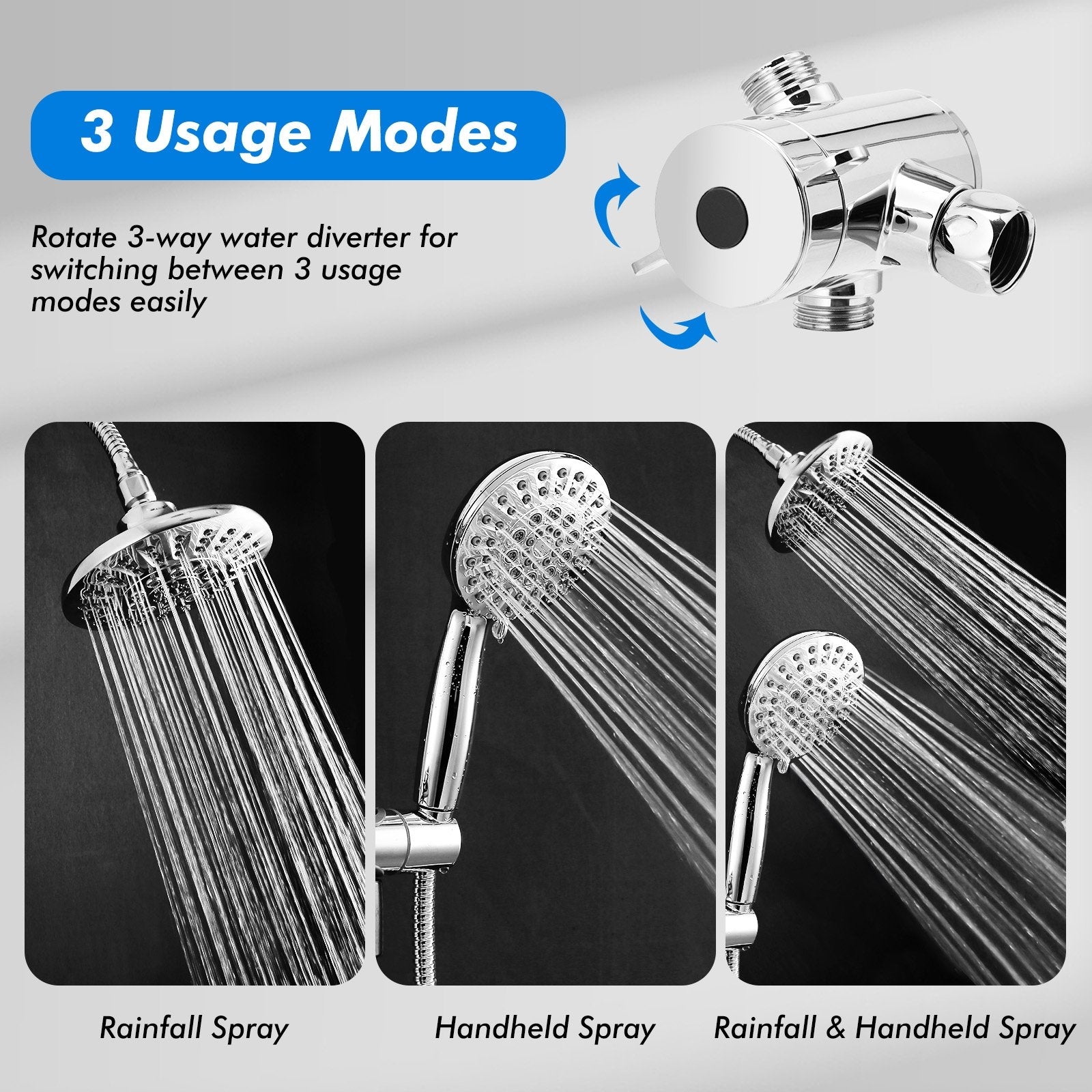 High Pressure Combo Handheld Shower Head, White Shower Systems   at Gallery Canada