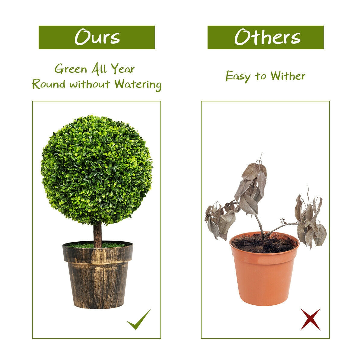 2 Pieces 24 Inch Artificial Boxwood Topiary Ball Tree for House and Office, Green Faux Plants at Gallery Canada