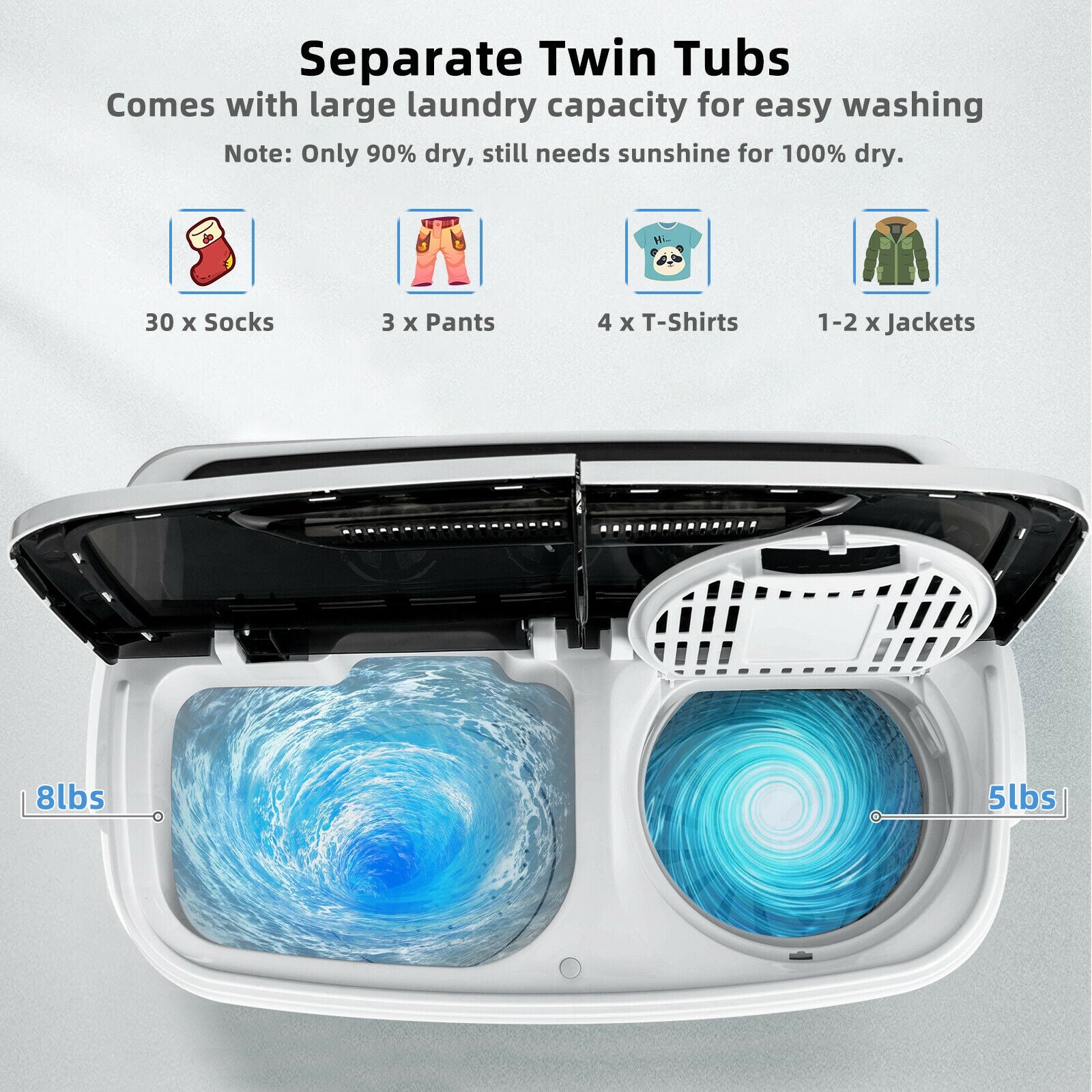 8 Lbs Compact Mini Twin Tub Washing Spiner Machine for Home and Apartment, Black Washing Machines at Gallery Canada