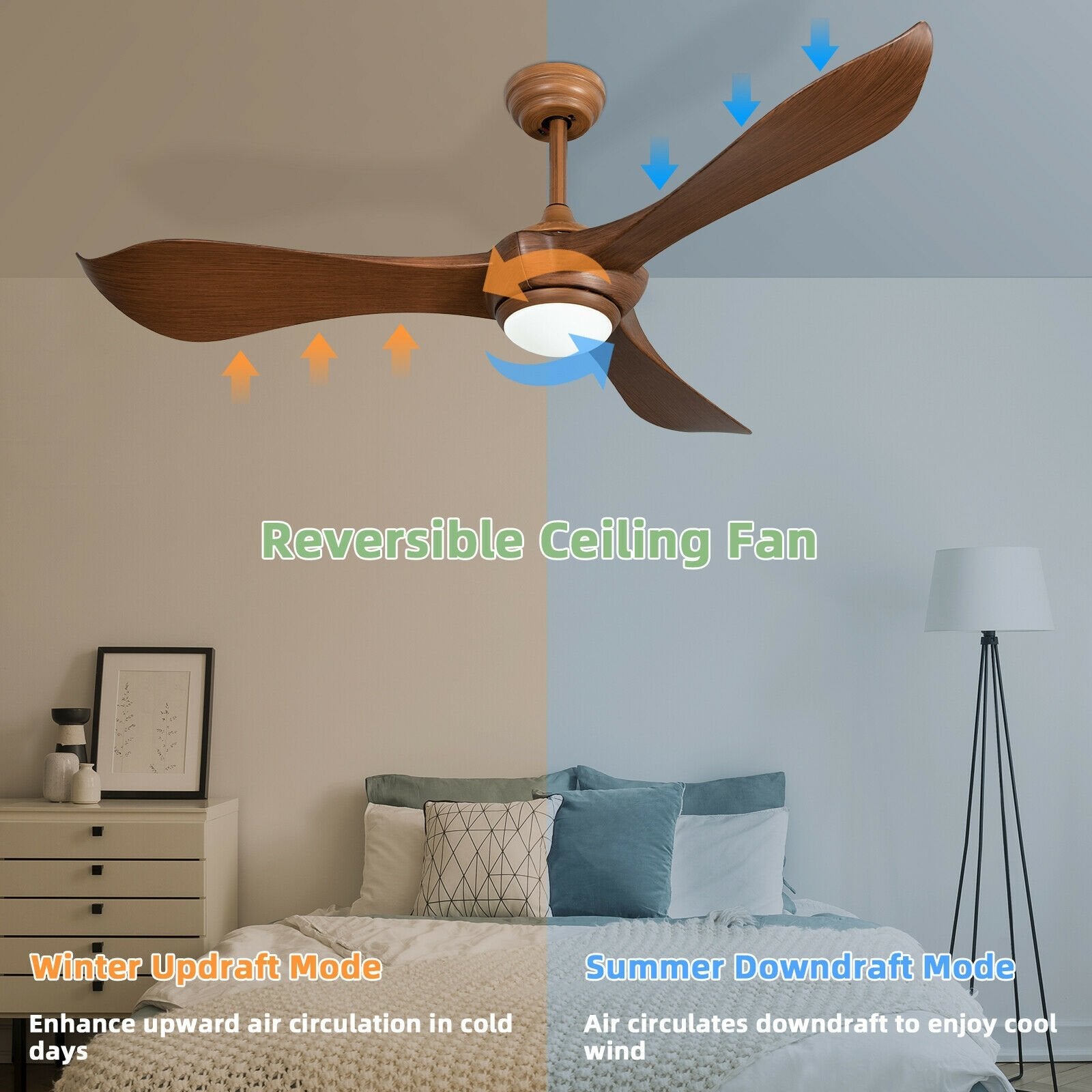 52 Inch Ceiling Fan with Light Reversible DC Motor, Walnut Ceiling Fans   at Gallery Canada