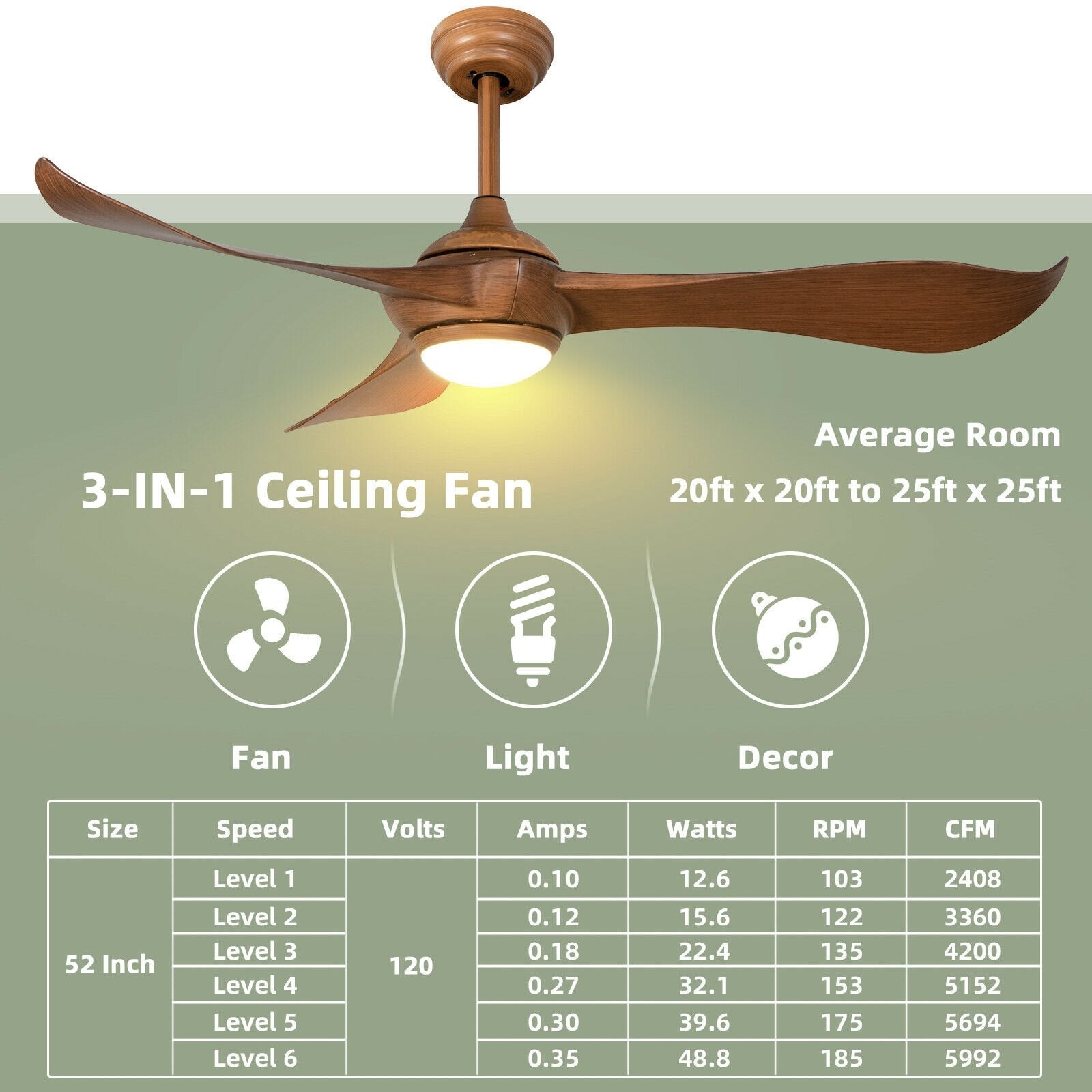 52 Inch Ceiling Fan with Light Reversible DC Motor, Walnut Ceiling Fans   at Gallery Canada