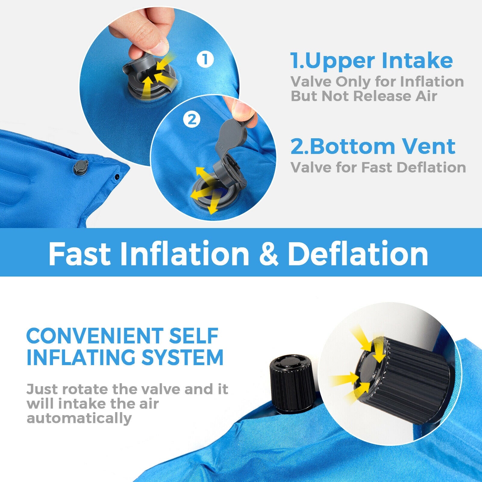 Self-Inflating Camping Outdoor Sleeping Mat with Pillows Bag, Blue Air Mattresses & Sleeping Bags at Gallery Canada