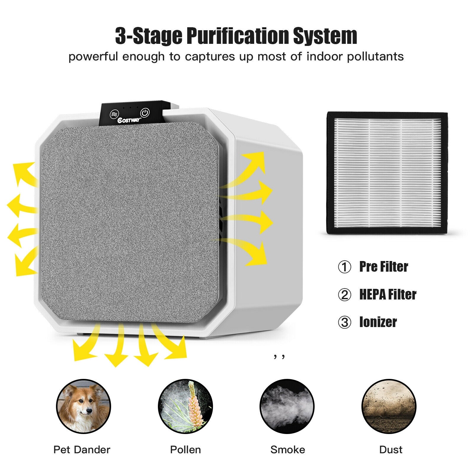 Desktop HEPA Air Purifier Home Air Cleaner with 2-in-1 Composite HEPA Filter, White Air Purifiers at Gallery Canada