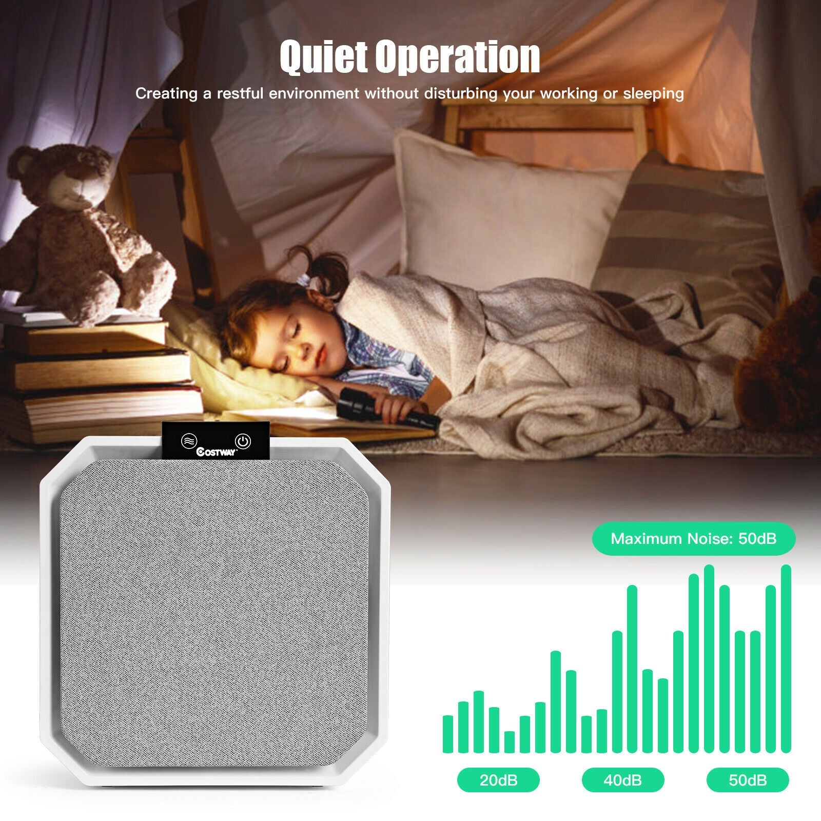 Desktop HEPA Air Purifier Home Air Cleaner with 2-in-1 Composite HEPA Filter, White Air Purifiers at Gallery Canada