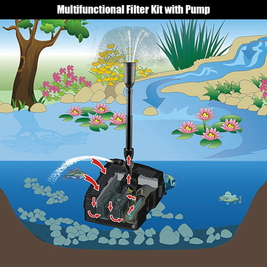 All-in-One 660 GPH Pond Filter Pump with Sterilizer and Fountain Jet, Black Watering & Irrigation   at Gallery Canada