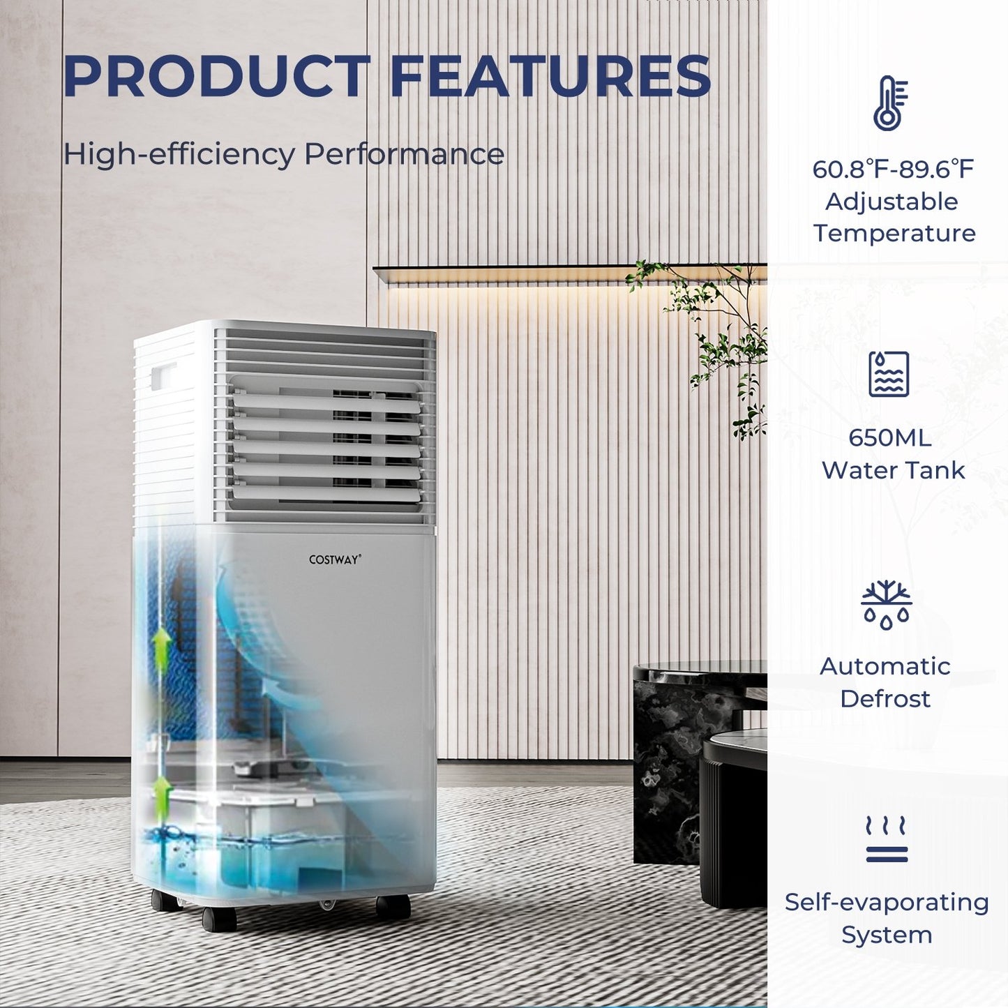 8000 BTU 3-in-1 Air Cooler with Dehumidifier and Fan Mode, White Portable Air Conditioners   at Gallery Canada