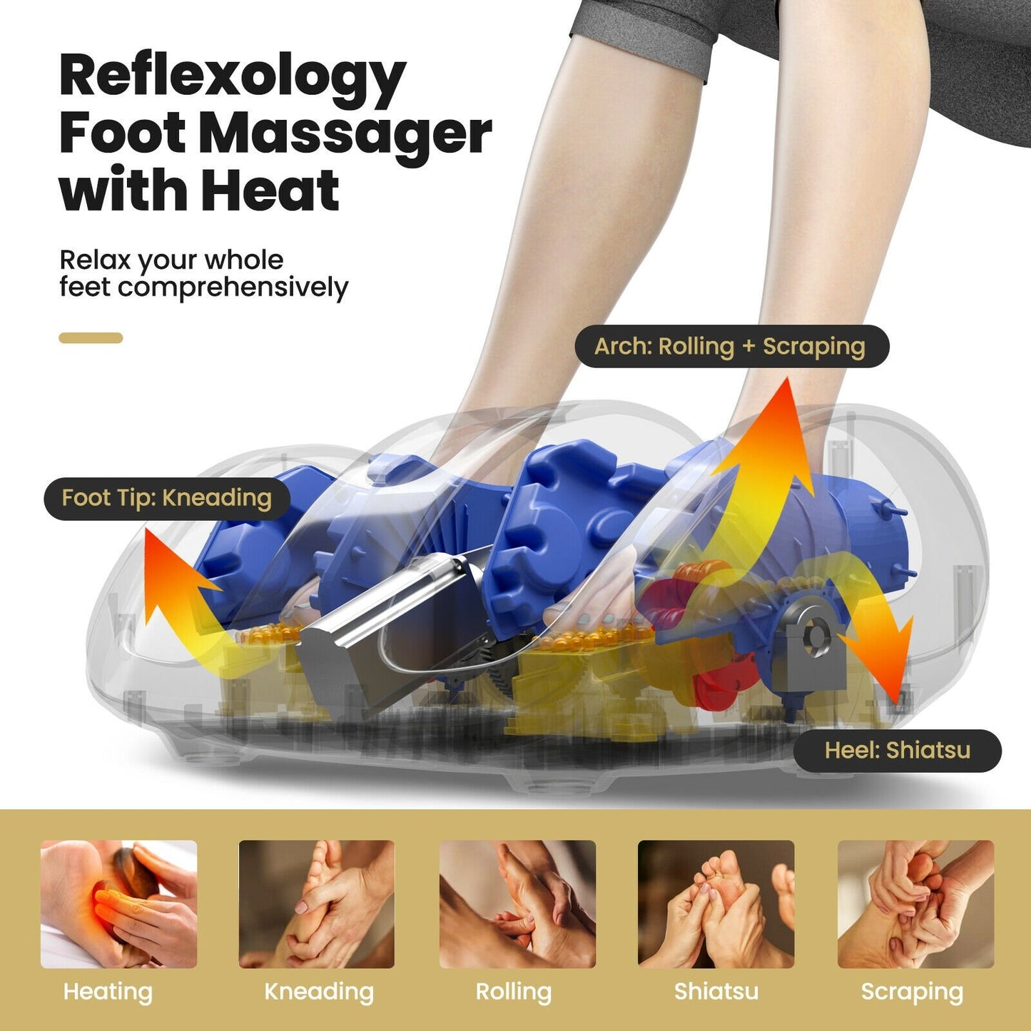 Shiatsu Foot Massager with Kneading and Heat Function, Red - Gallery Canada