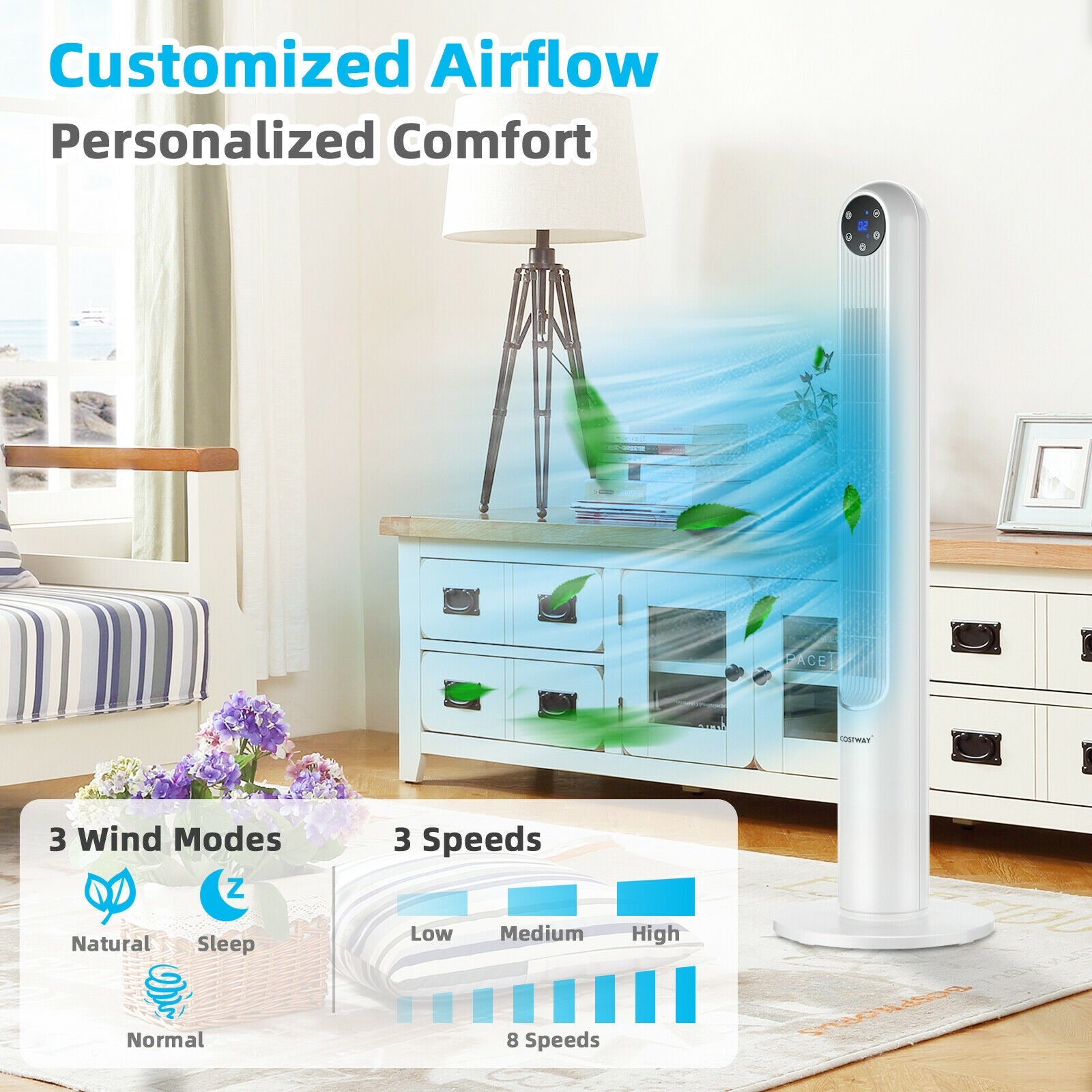 42 Inch 80 Degree Tower Fan with Smart Display Panel and Remote Control, White Fans at Gallery Canada