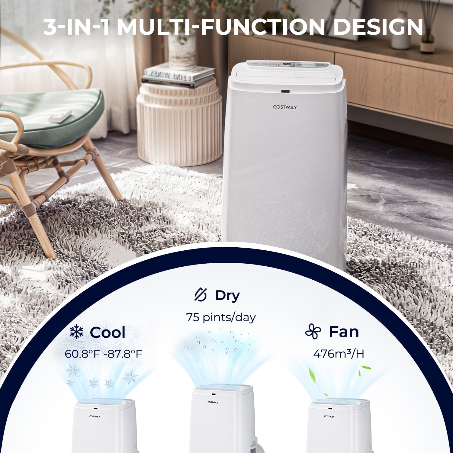 12000BTU 3-in-1 Portable Air Conditioner with Remote, White Portable Air Conditioners at Gallery Canada