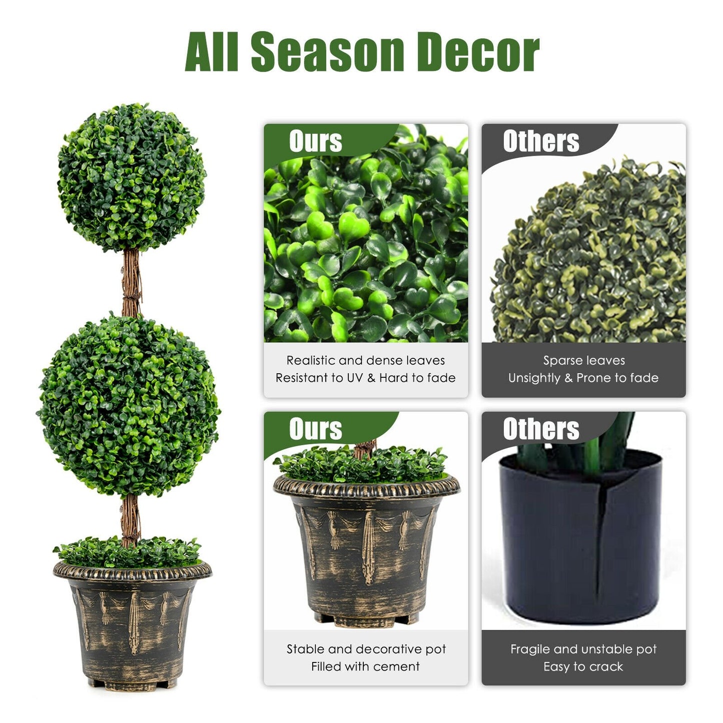 36 Inch Artificial Double Ball Tree Indoor and Outdoor UV Protection, Green Faux Plants   at Gallery Canada