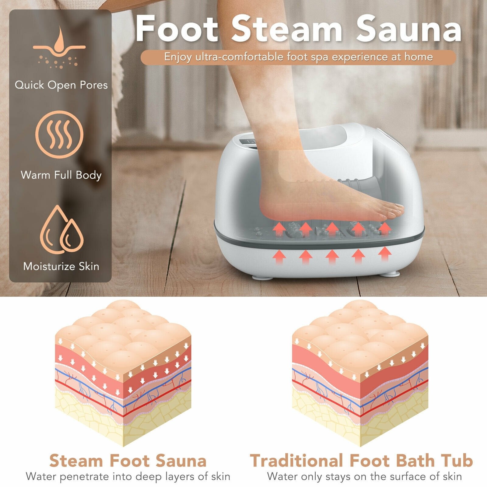 Steam Foot Spa Massager With 3 Heating Levels and Timers, White Foot Massager   at Gallery Canada