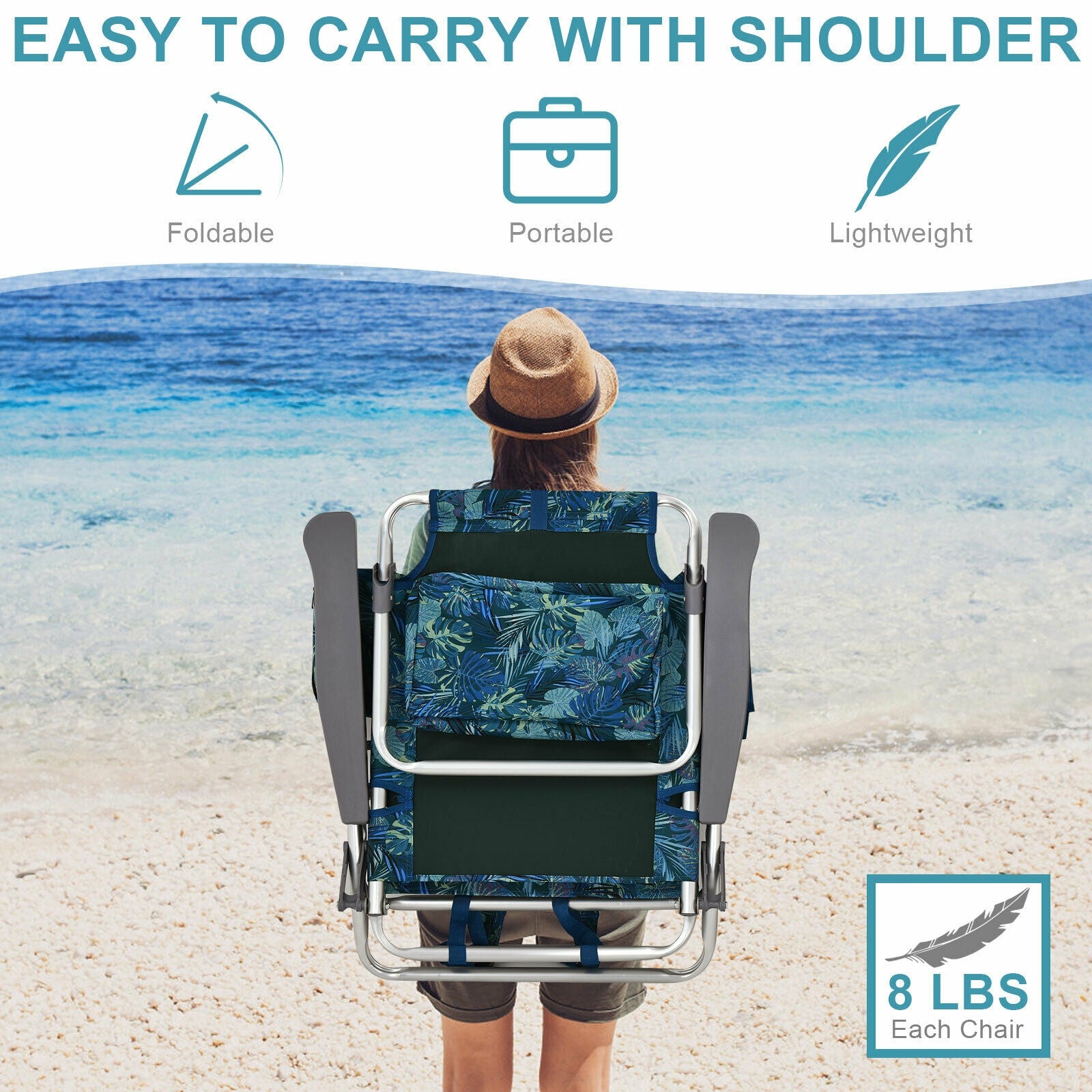 2-Pack Folding Backpack Beach Chair 5-Position Outdoor Reclining Chairs with Pillow, Navy Beach & Lawn Chairs at Gallery Canada