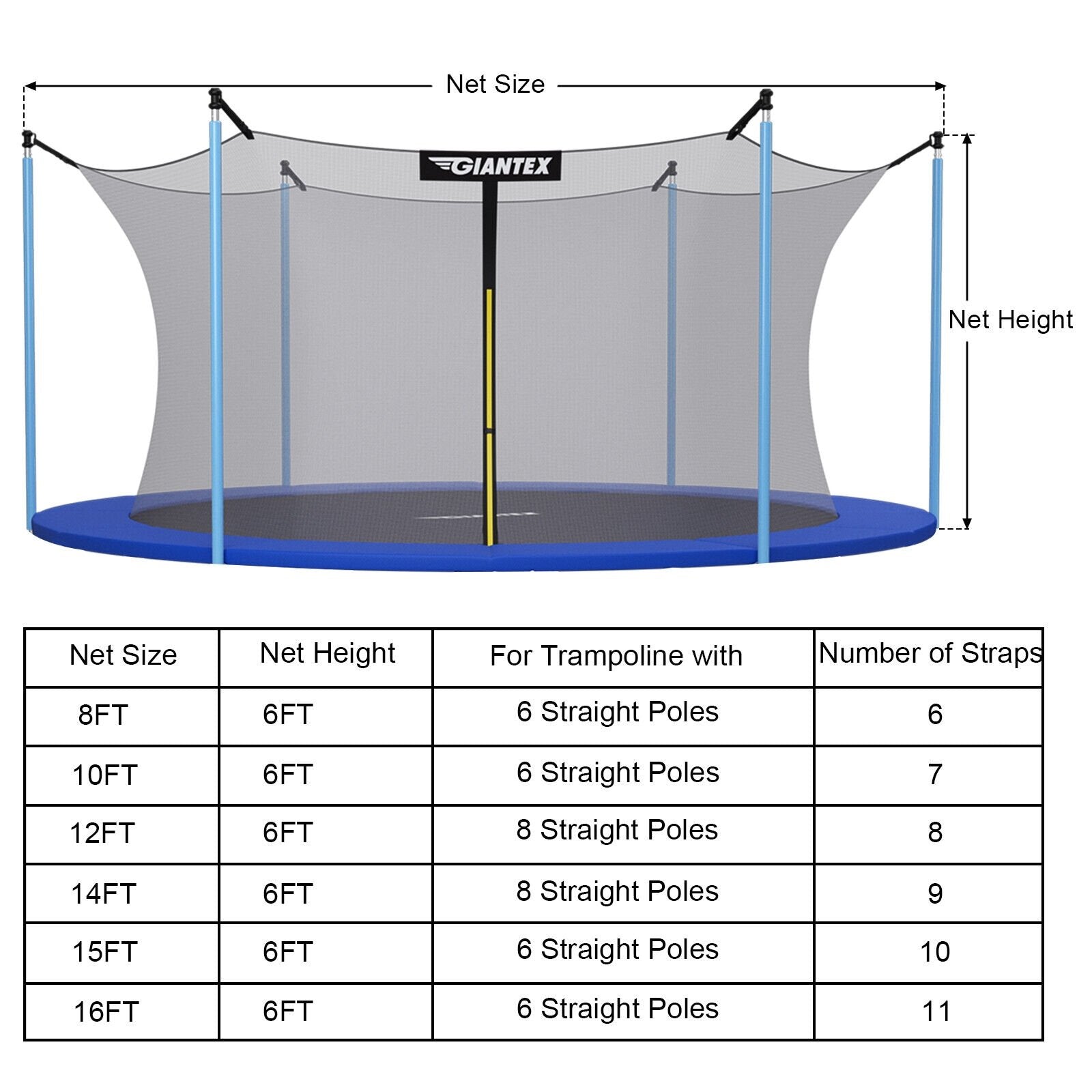 Replacement Weather-Resistant Trampoline Safety Enclosure Net-8 ft, Black Trampoline Accessories   at Gallery Canada