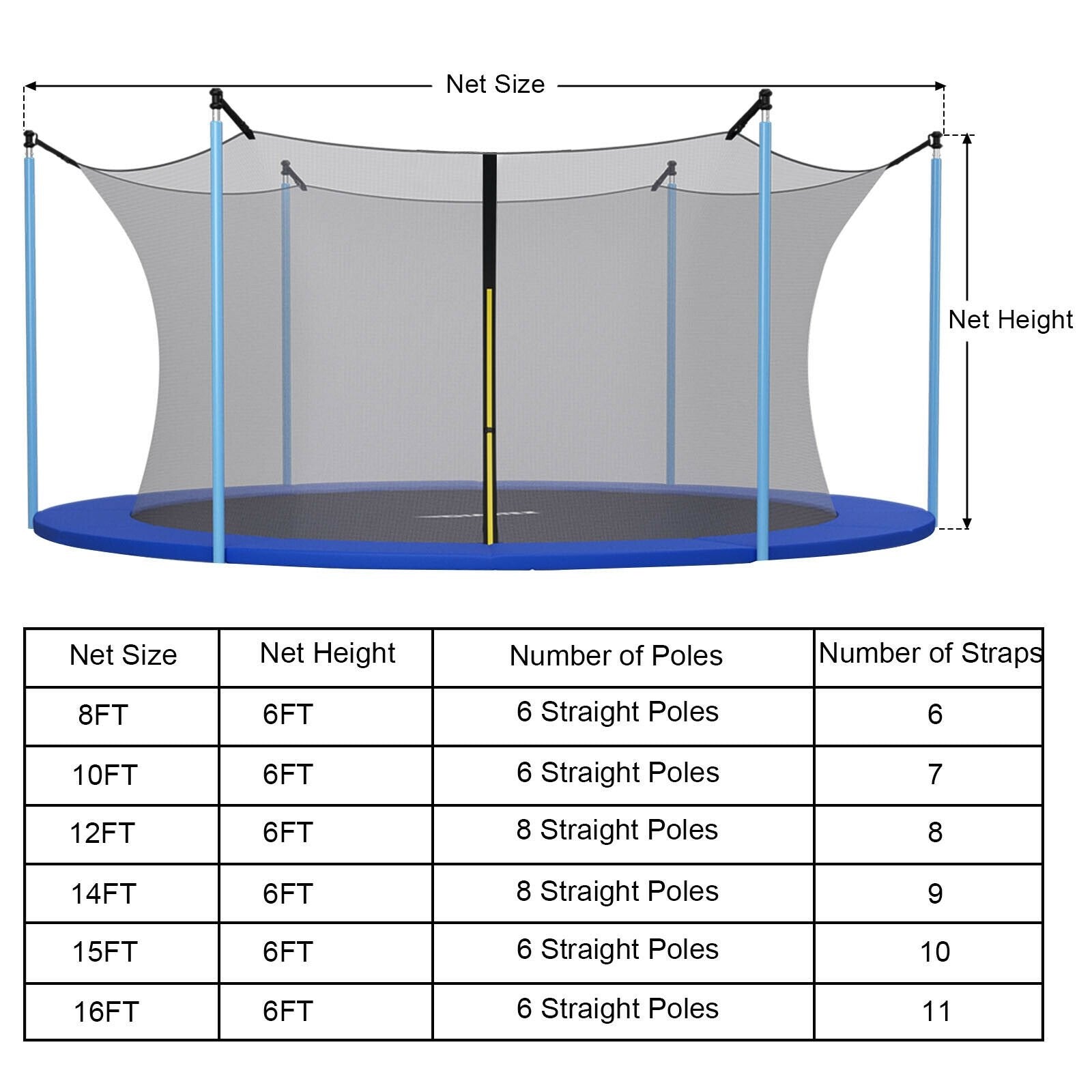 Replacement Weather-Resistant Trampoline Safety Enclosure Net-15 ft, Black Trampoline Accessories   at Gallery Canada