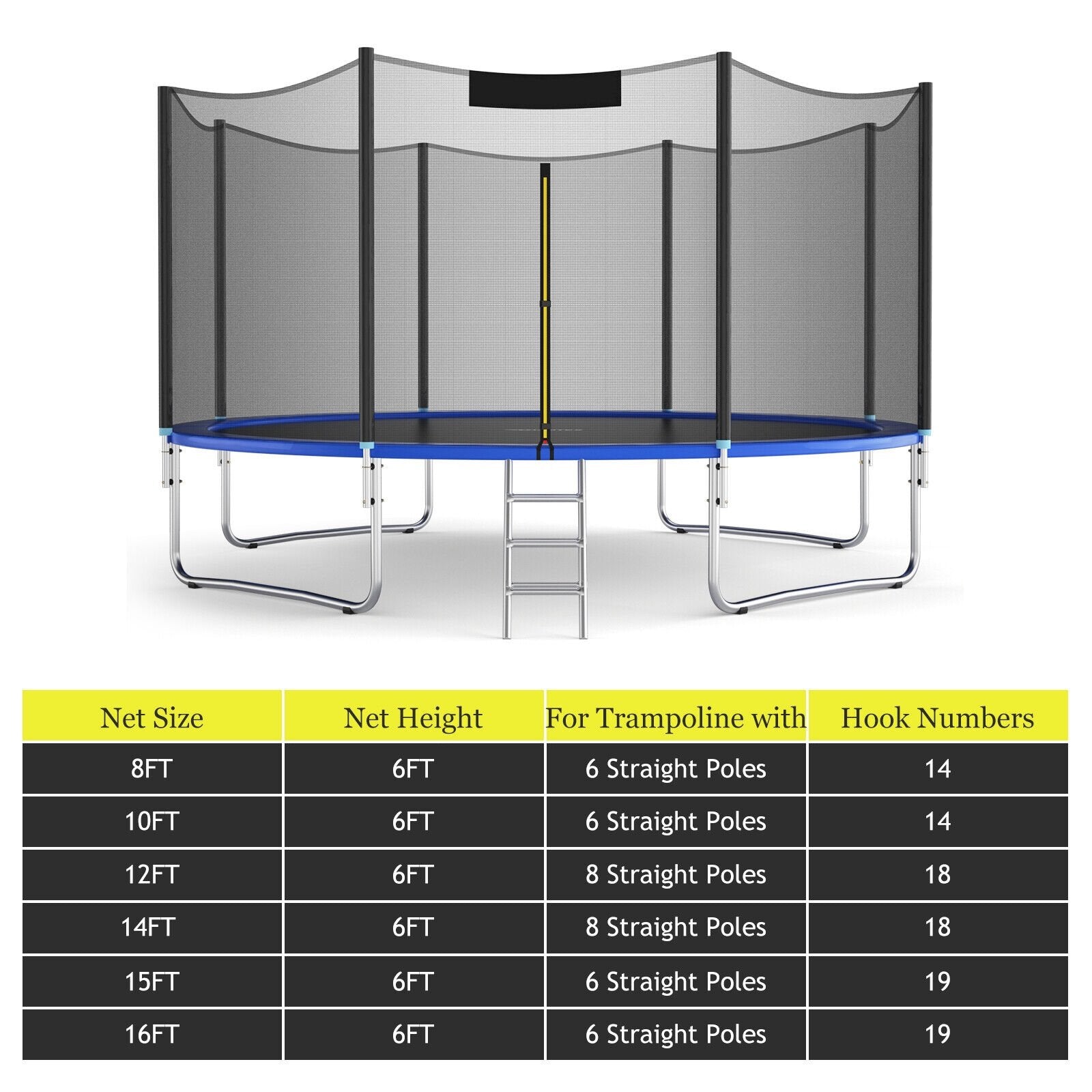 Trampoline Safety Replacement Protection Enclosure Net-16 ft, Black Trampoline Accessories   at Gallery Canada