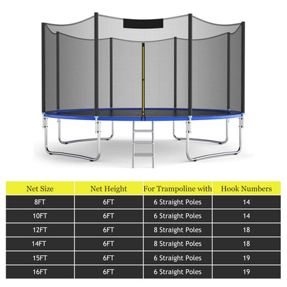 Trampoline Safety Replacement Protection Enclosure Net-15 ft, Black - Gallery Canada