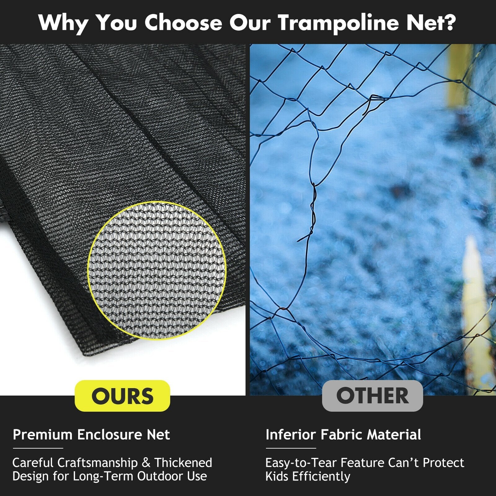Trampoline Safety Replacement Protection Enclosure Net-15 ft, Black - Gallery Canada