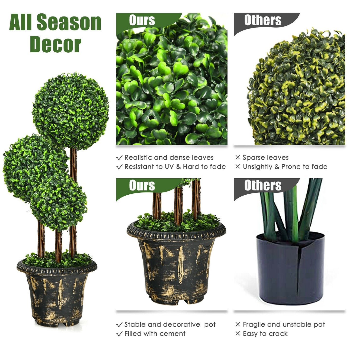 36-Inch Artificial Topiary Triple Ball Tree for Indoor and Outdoor, Green Faux Plants   at Gallery Canada