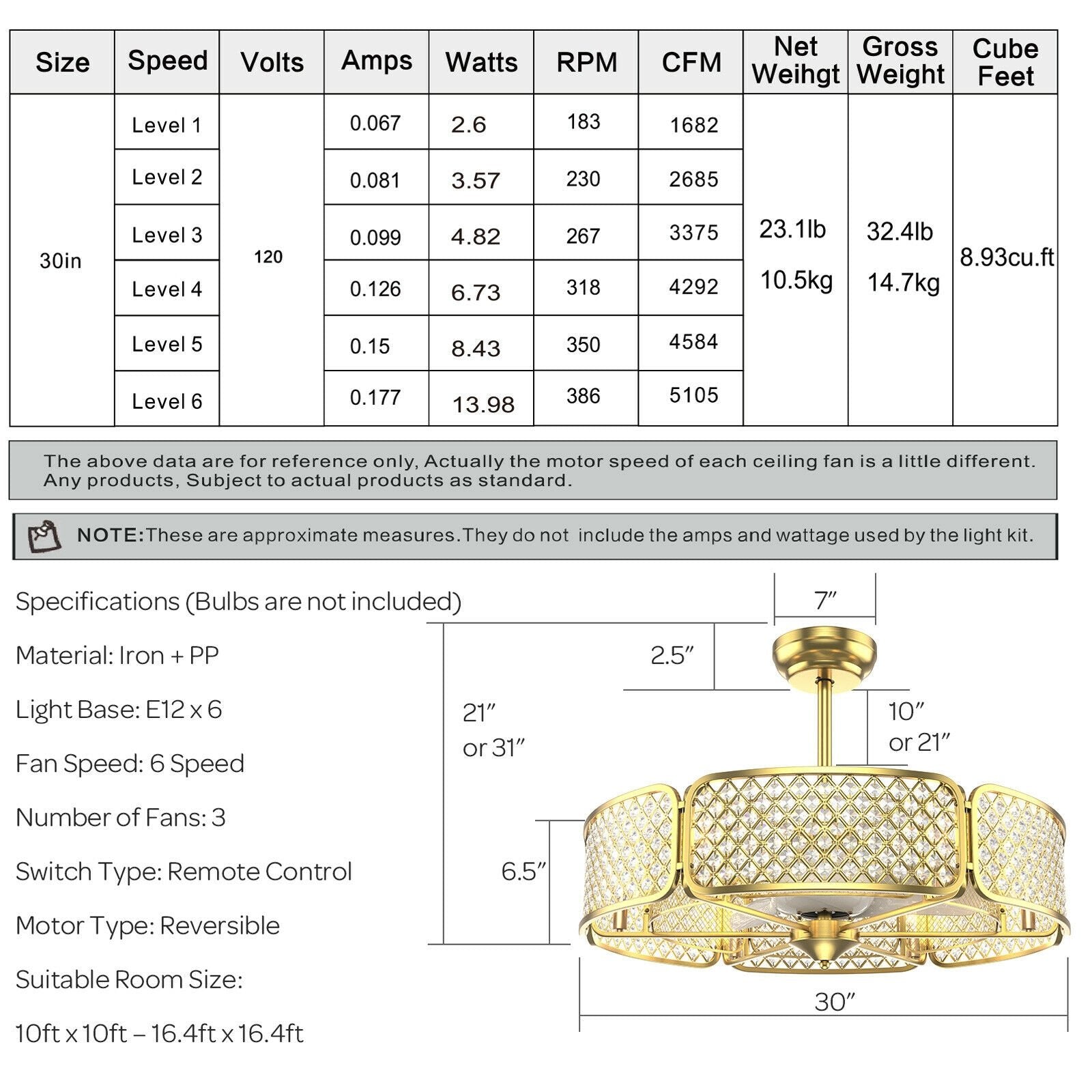 30 Inch Caged Ceiling Fan With Light Crystal Lampshade 6 Light Bases, Golden - Gallery Canada