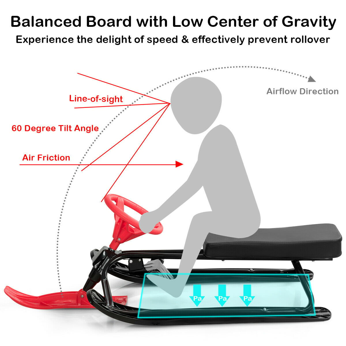 Kids Snow Sand Grass Sled w/ Steering Wheel and Brakes, Red Winter Sports & Activities   at Gallery Canada