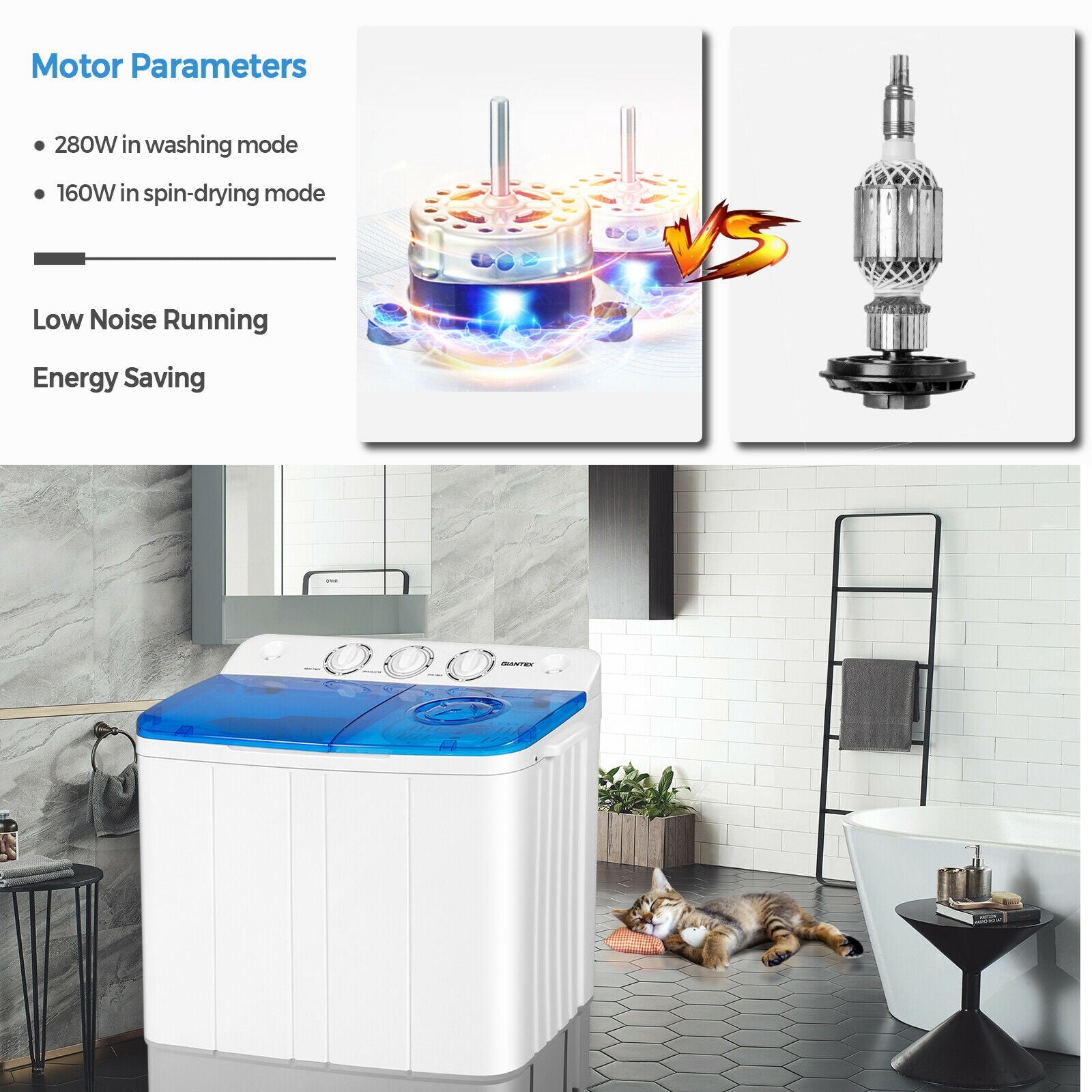 2-in-1 Portable 22lbs Capacity Washing Machine with Timer Control, Blue Washing Machines at Gallery Canada