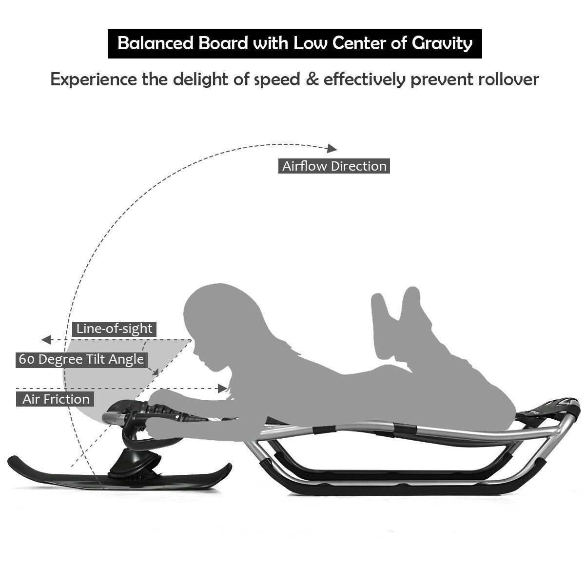 Snow Racer Sled with Textured Grip Handles and Mesh Seat, Black Winter Sports & Activities   at Gallery Canada