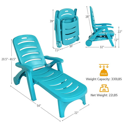 5 Position Adjustable Folding Lounger Chaise Chair on Wheels, Turquoise Outdoor Chaise Lounges   at Gallery Canada