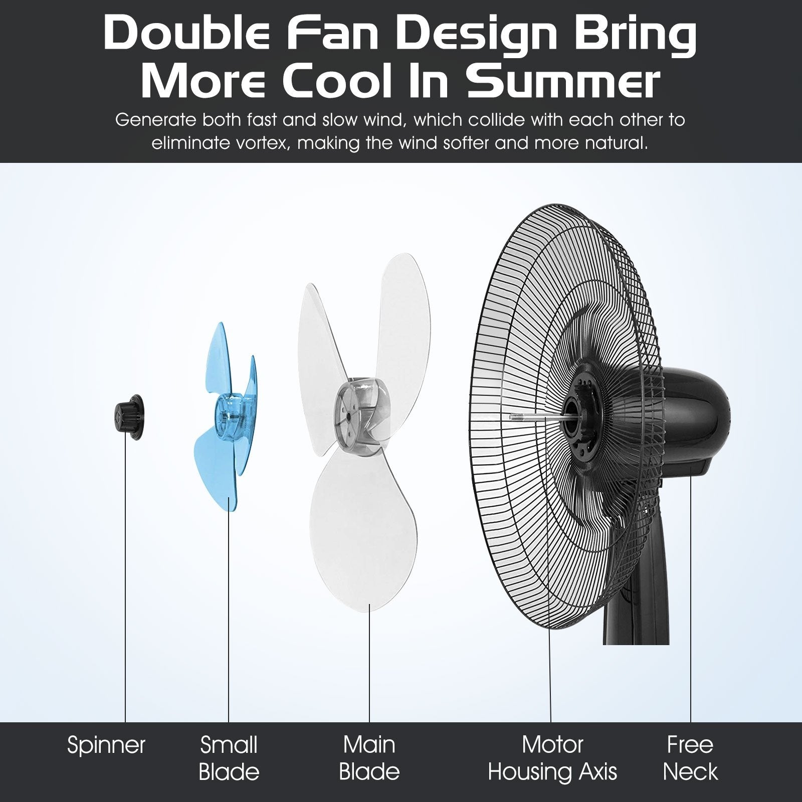 18 Inch Adjustable Height Fan with Quiet Oscillating Stand for Home and Office, Black Fans   at Gallery Canada