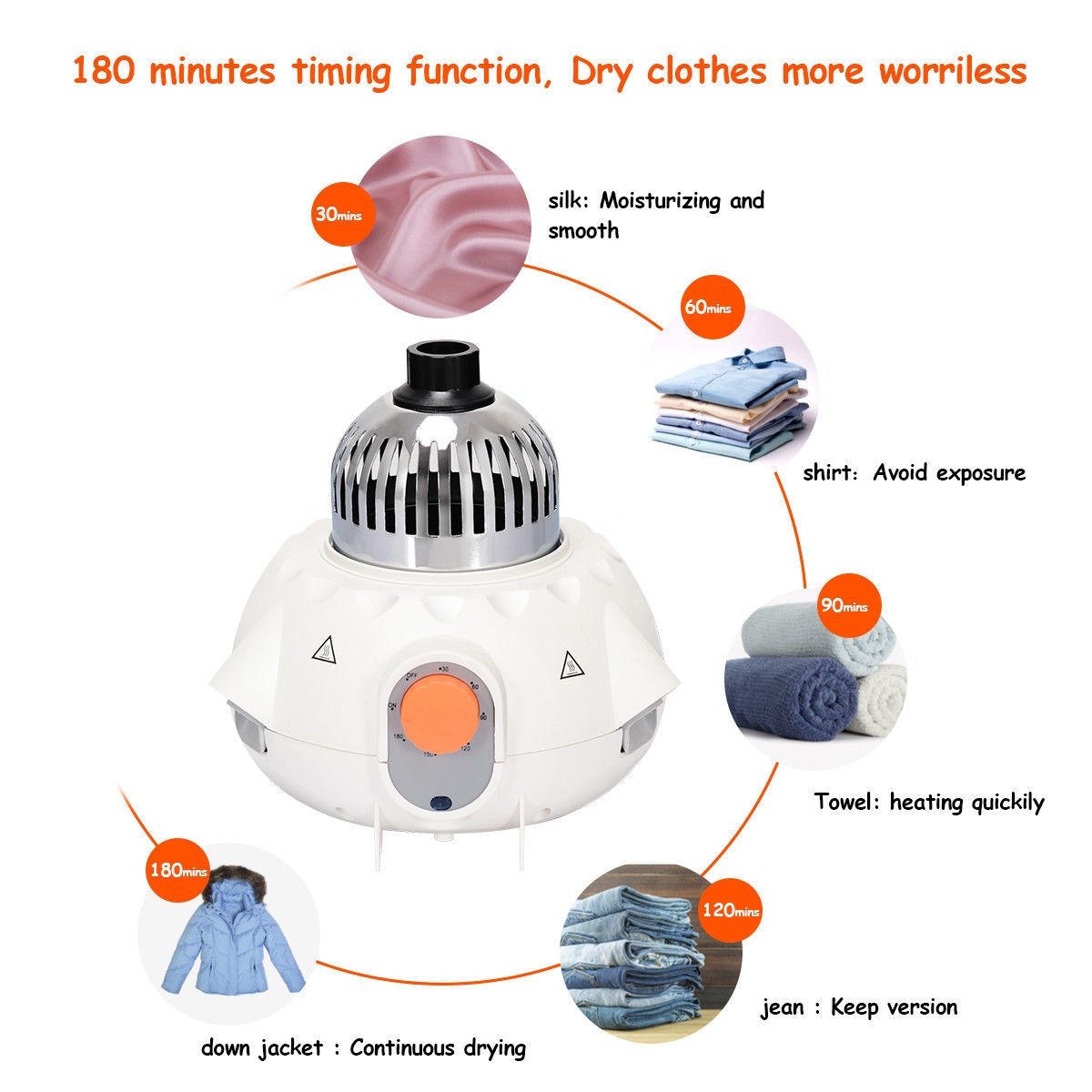 Portable Ventless Laundry Clothes Dryer Folding Drying Machine Heater Dryers   at Gallery Canada