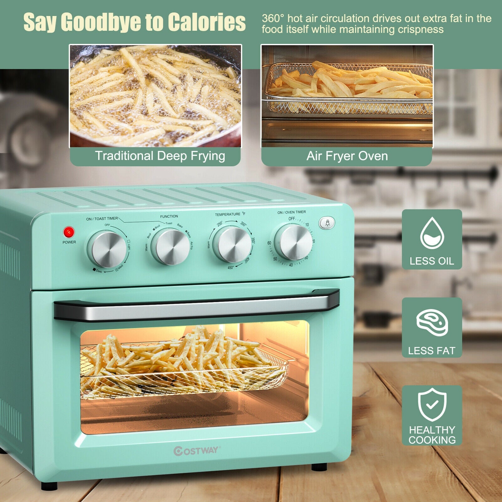 19 Qt Dehydrate Convection Air Fryer Toaster Oven with 5 Accessories, Green Toaster Ovens at Gallery Canada