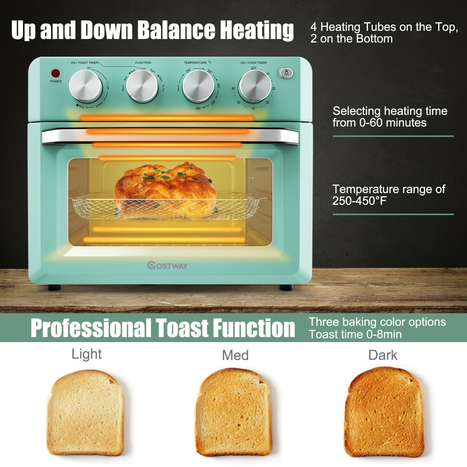19 Qt Dehydrate Convection Air Fryer Toaster Oven with 5 Accessories, Green Toaster Ovens at Gallery Canada