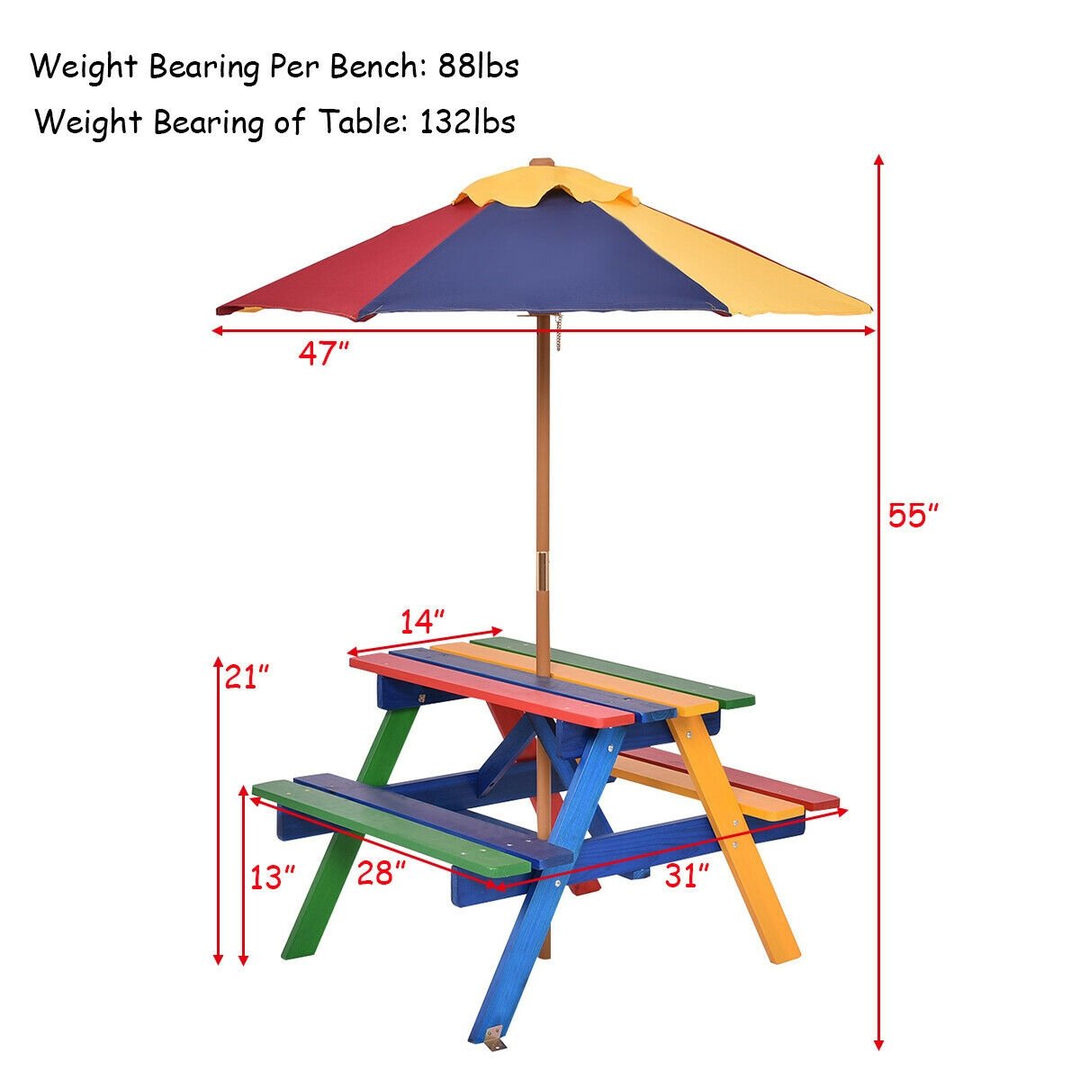 4 Seat Kids Picnic Table with Umbrella, Multicolor Kids Table & Chair Sets   at Gallery Canada