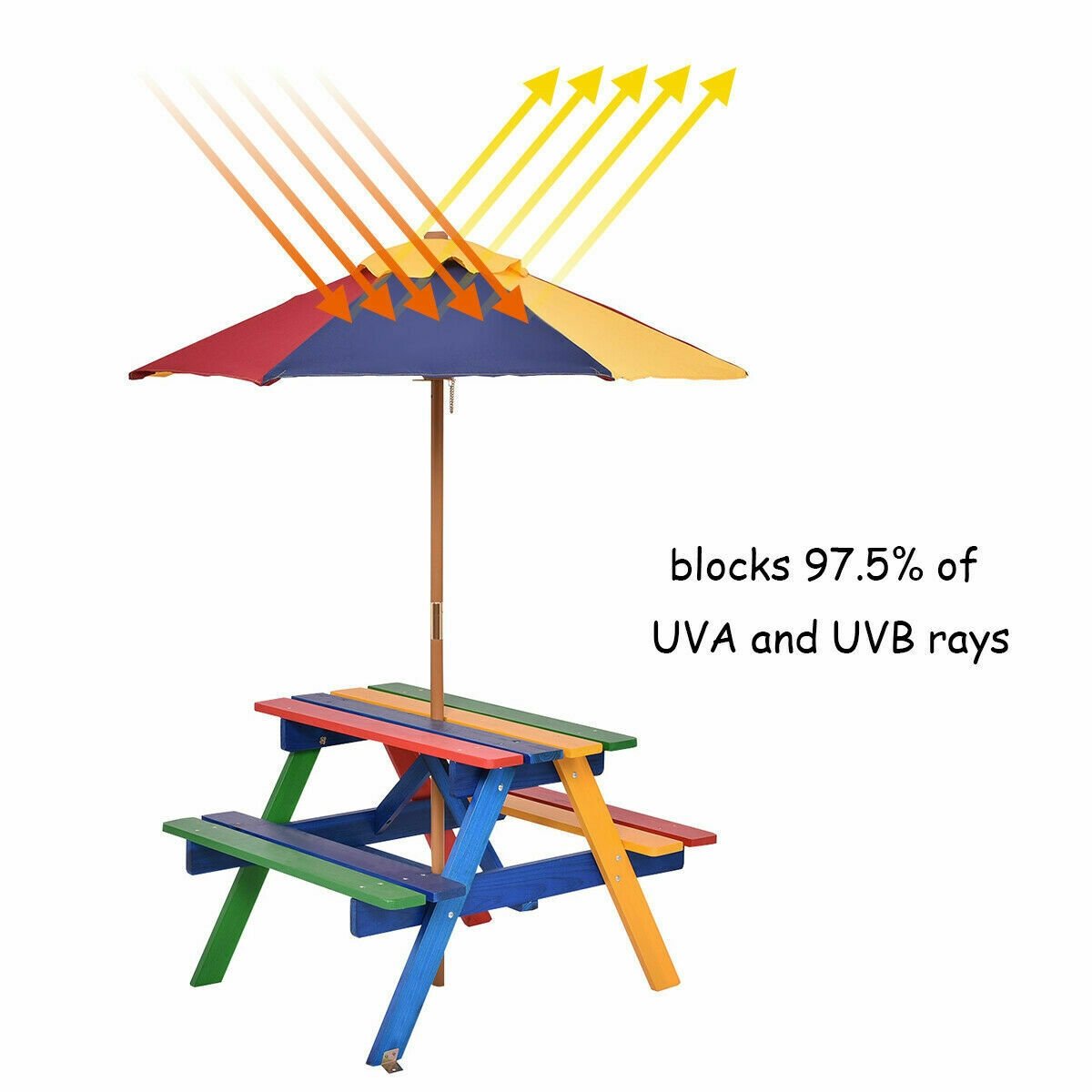 4 Seat Kids Picnic Table with Umbrella, Multicolor Kids Table & Chair Sets   at Gallery Canada