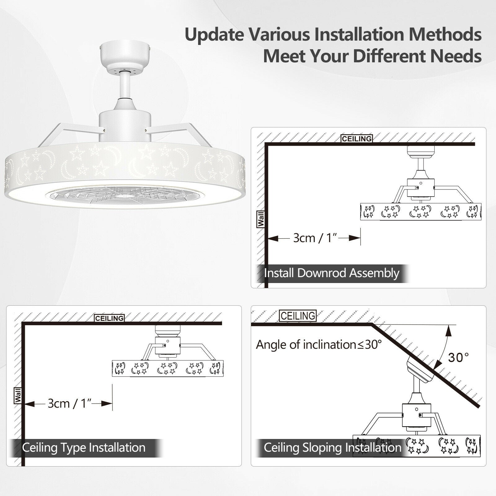 23 Inch Ceiling Fan with LED Light and Remote Control, White Ceiling Fans at Gallery Canada
