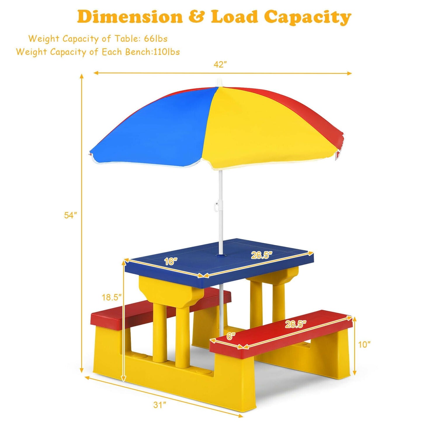 Kids Picnic Folding Table and Bench Set with Umbrella, Yellow Kids Table & Chair Sets   at Gallery Canada