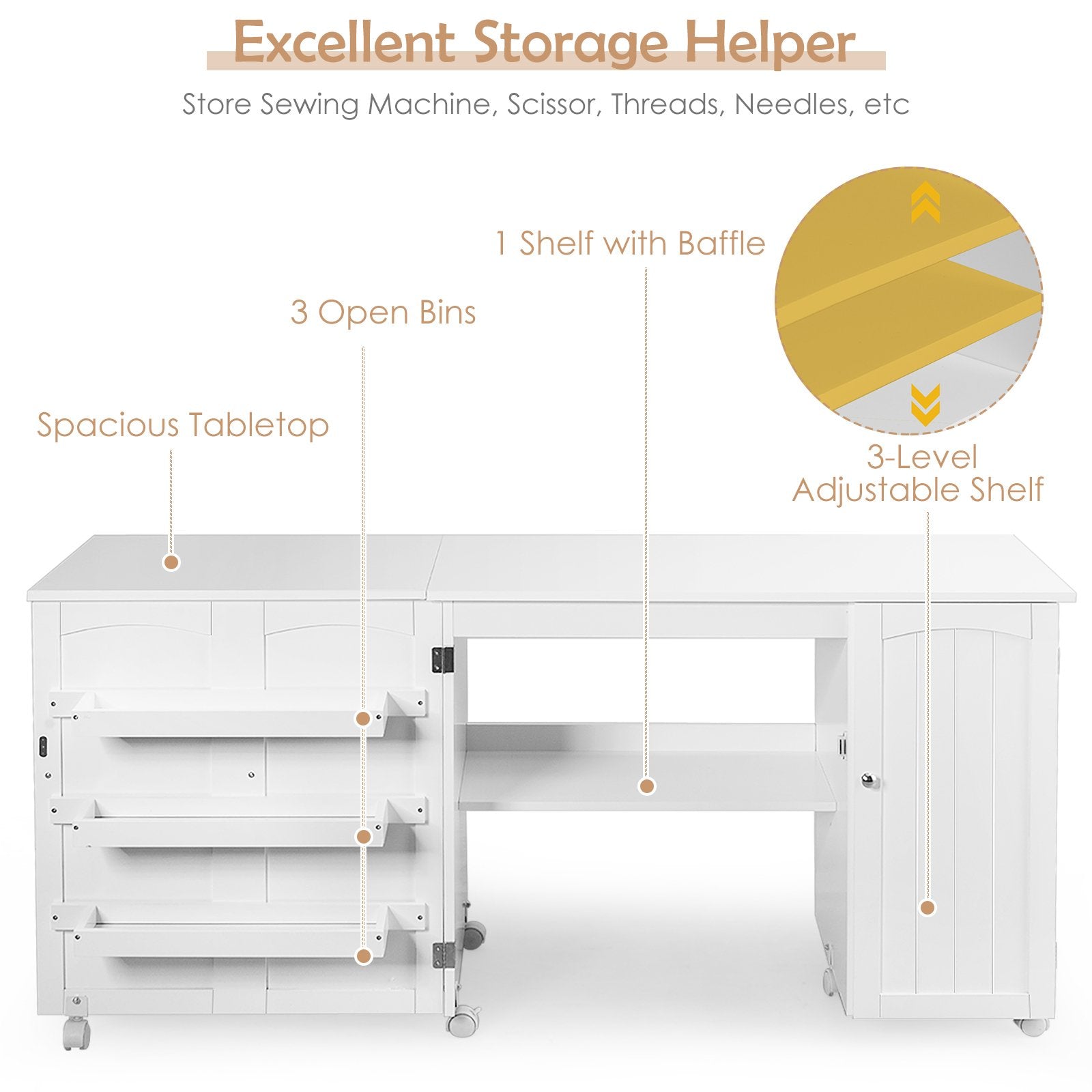 Folding Sewing Table Shelves Storage Cabinet Craft Cart with Wheels, White - Gallery Canada